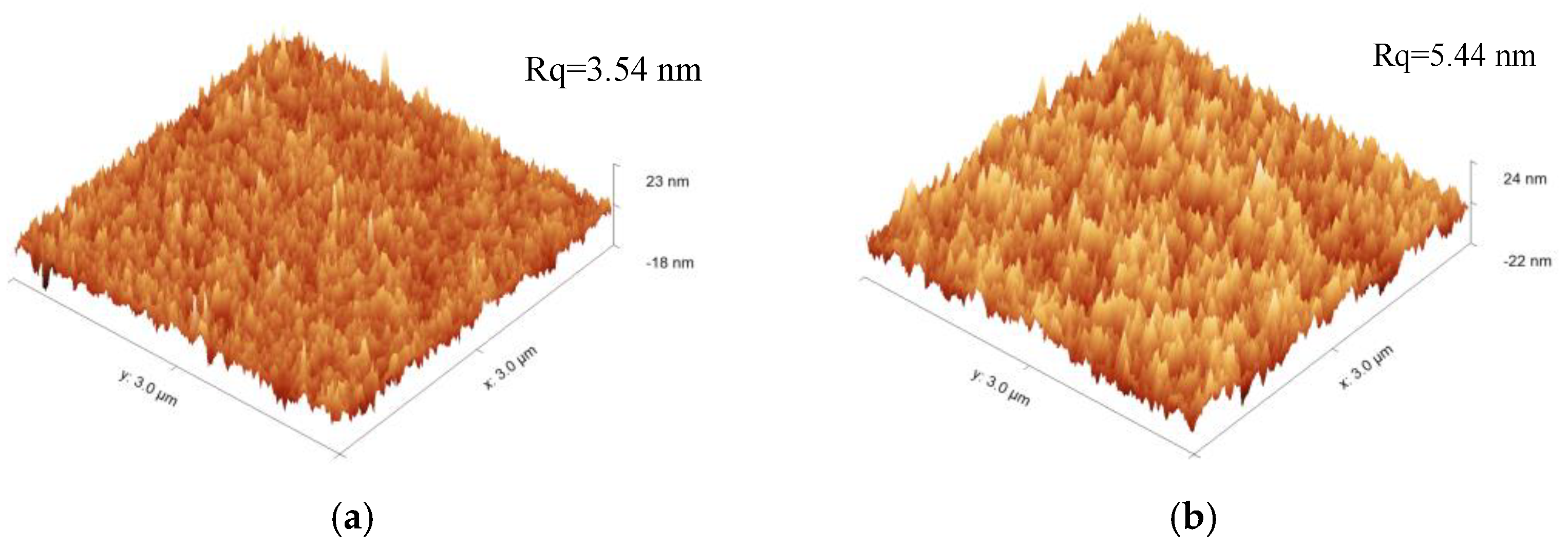 Materials 15 00912 g007 550