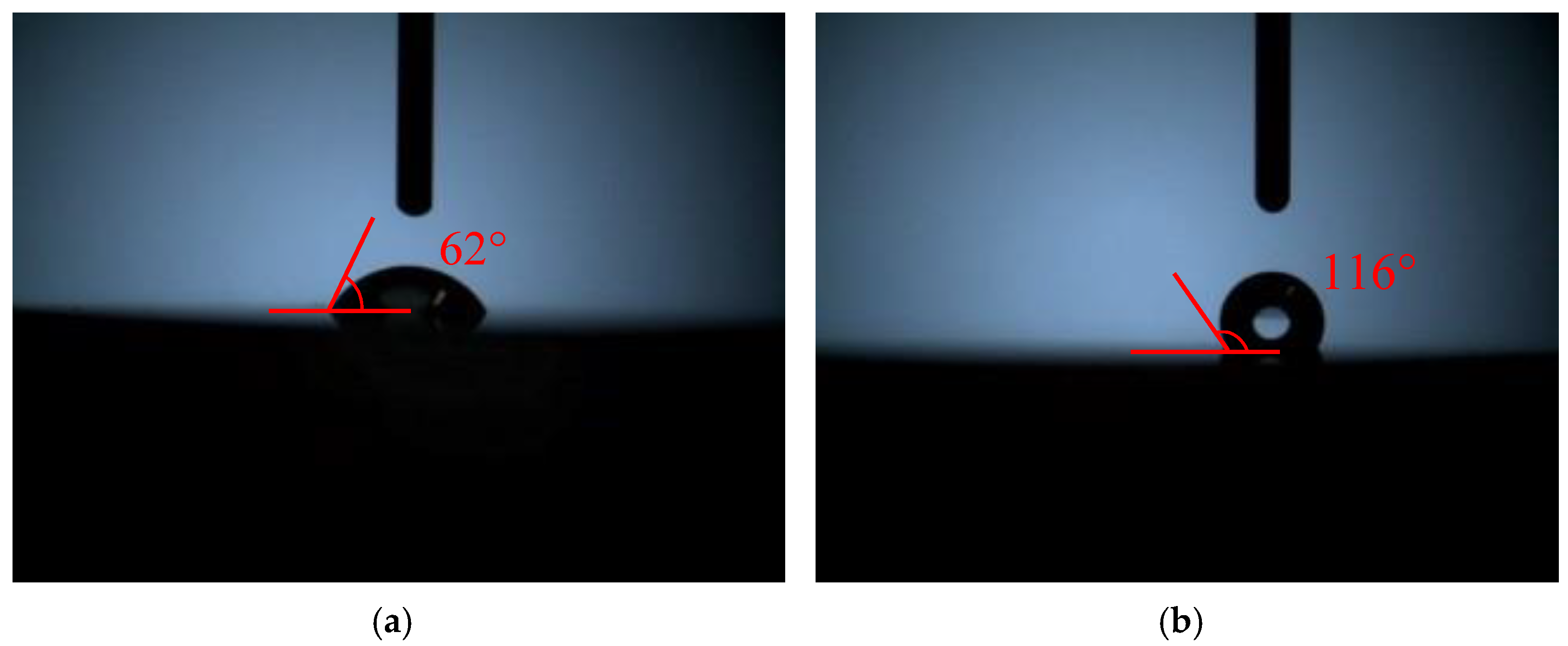 Materials 15 00912 g010 550