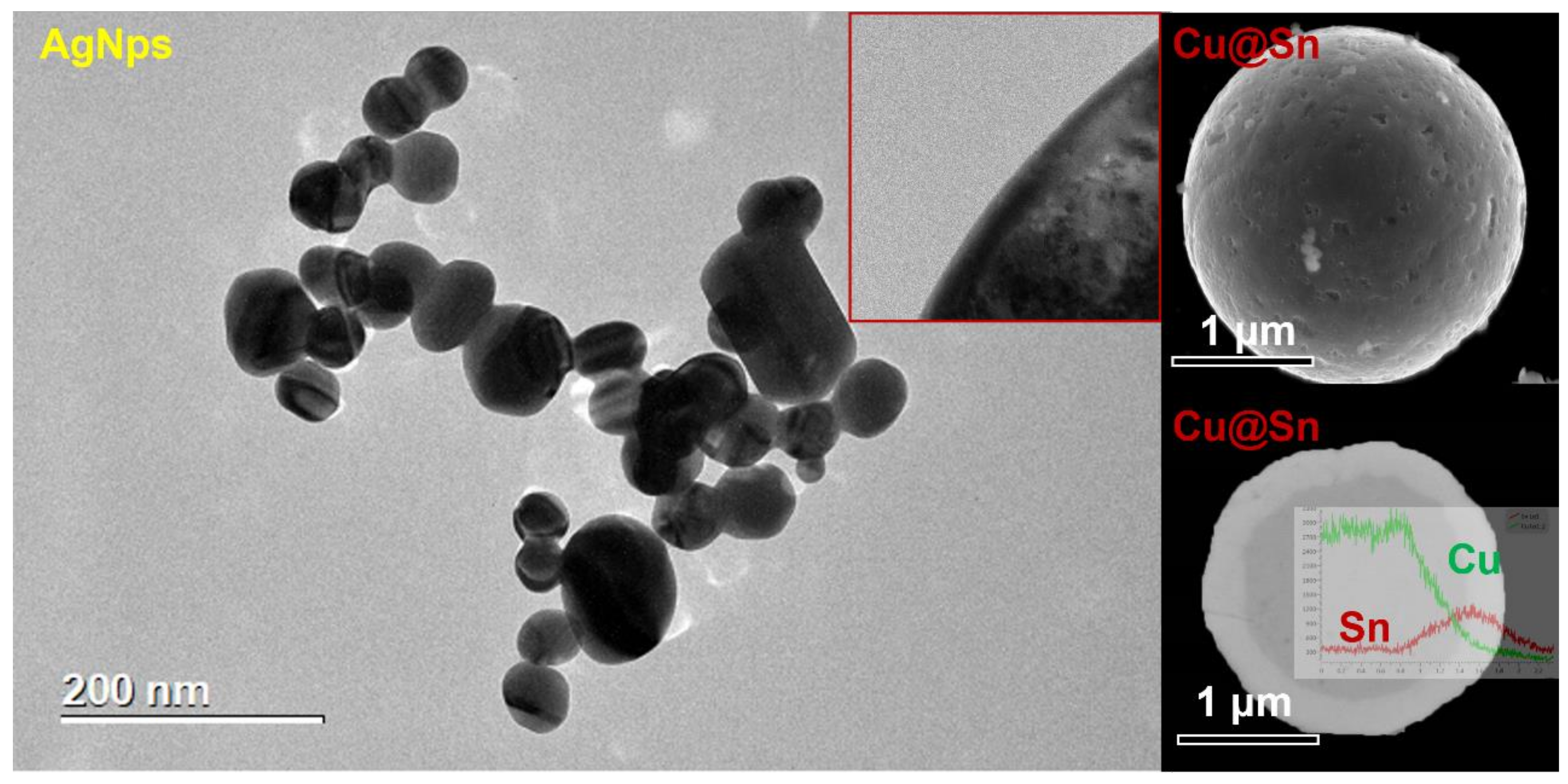 Materials 15 00914 g002