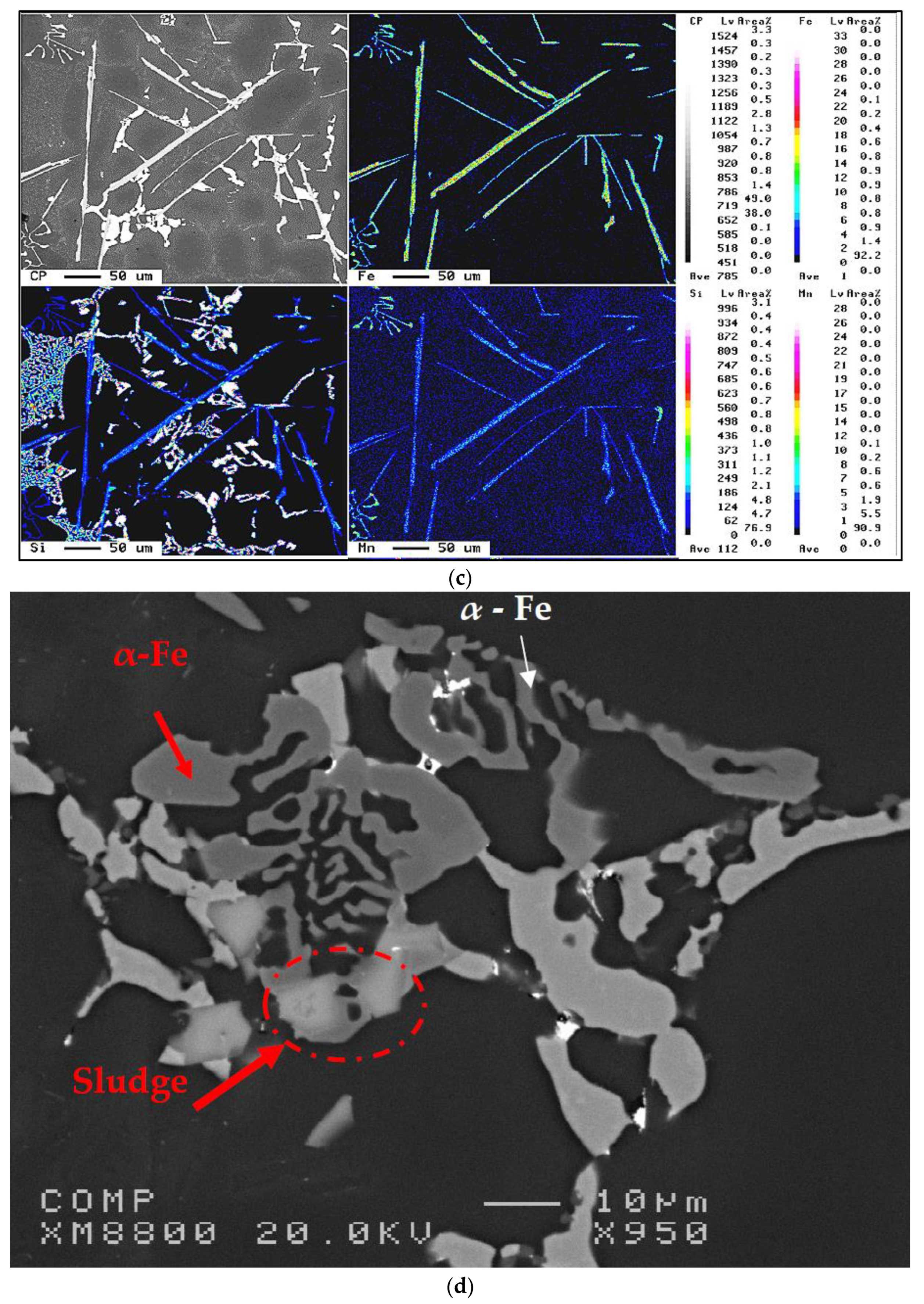 Materials 15 00916 g003b 550