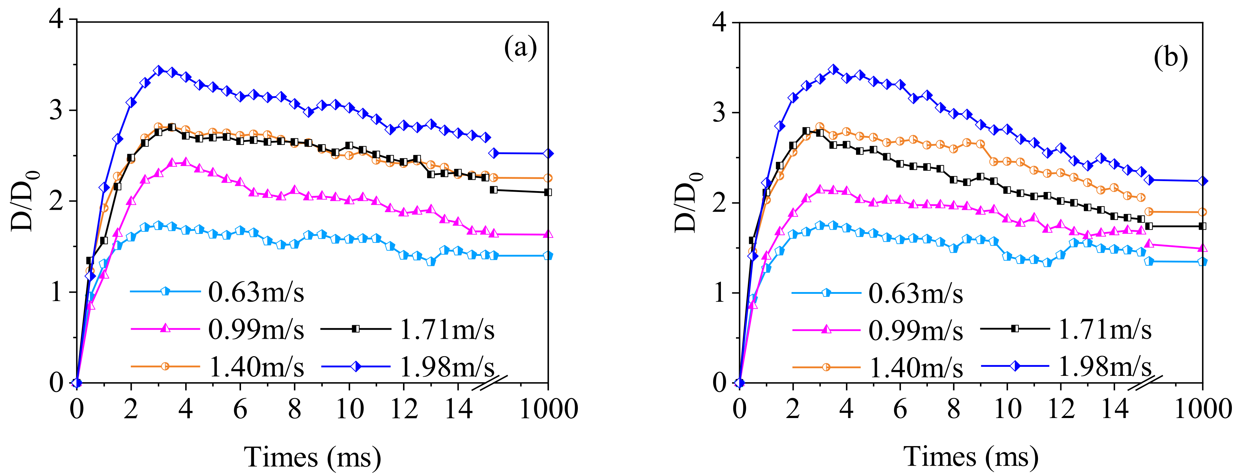 Materials 15 00917 g004