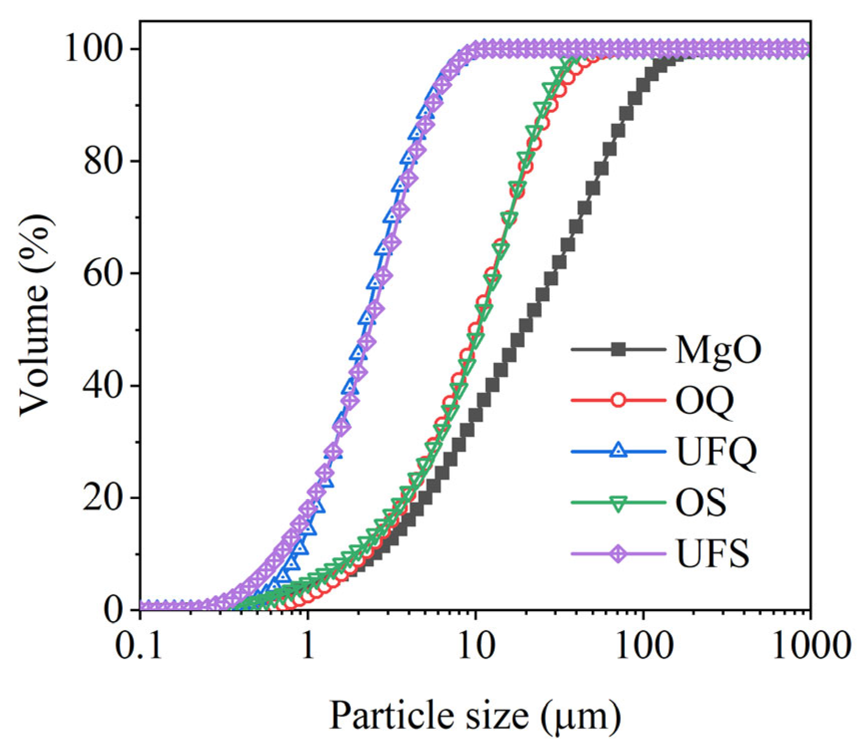 Materials 15 00918 g001