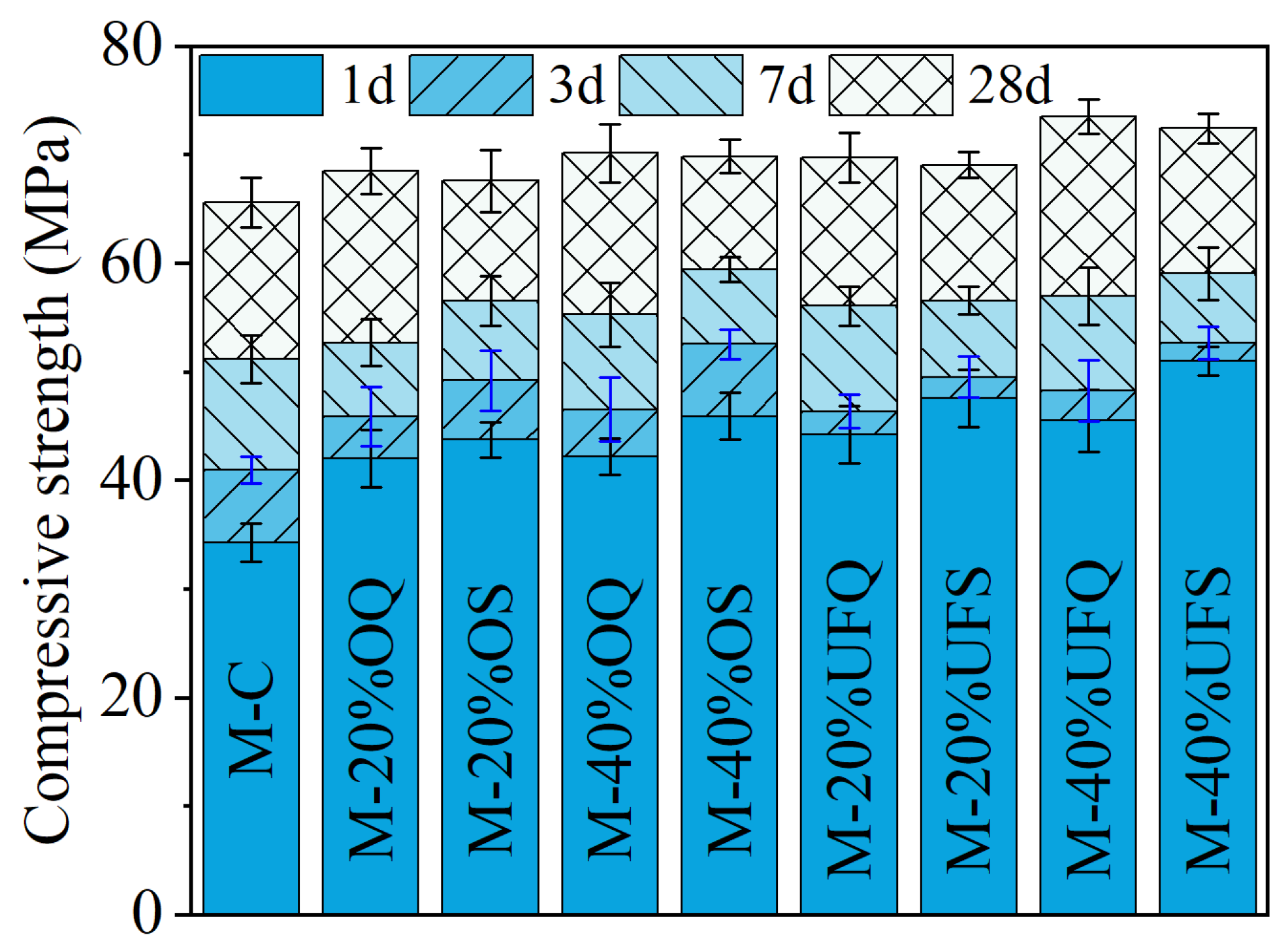 Materials 15 00918 g003