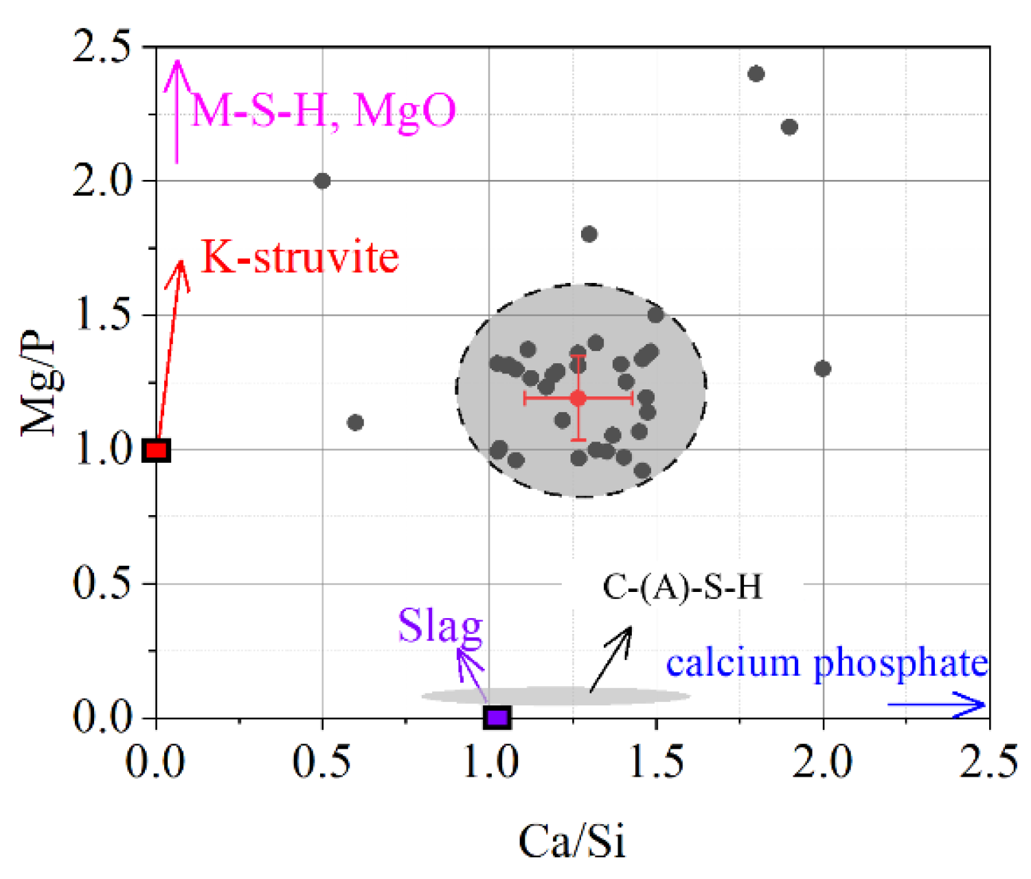 Materials 15 00918 g008