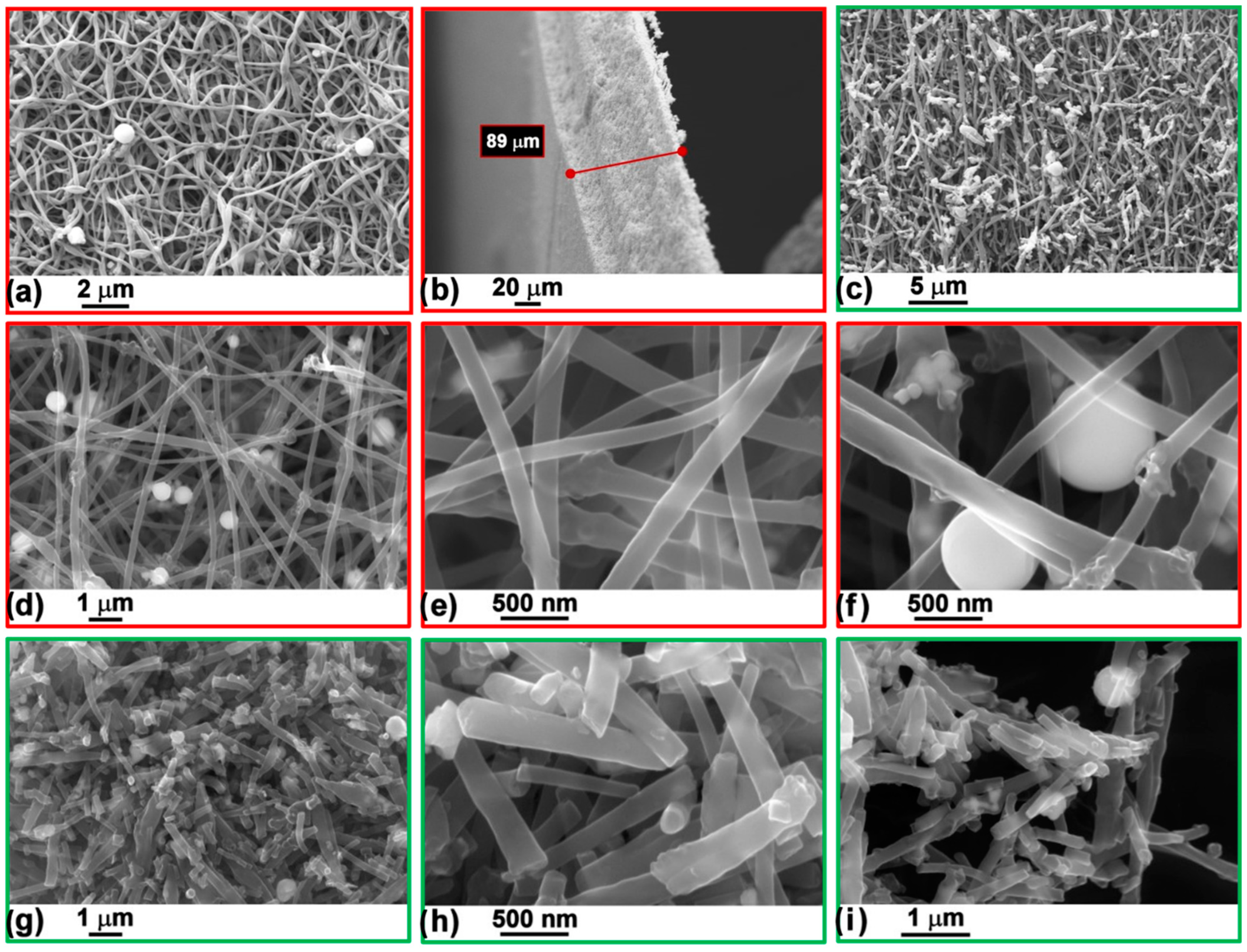 Materials 15 00919 g002