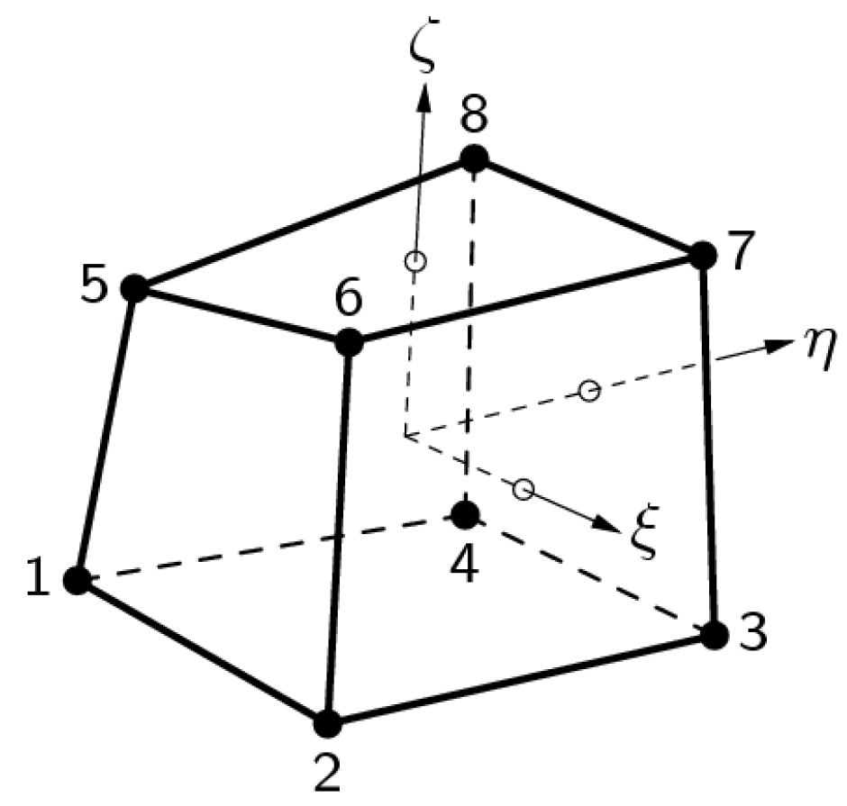 Materials 15 00921 g002 550
