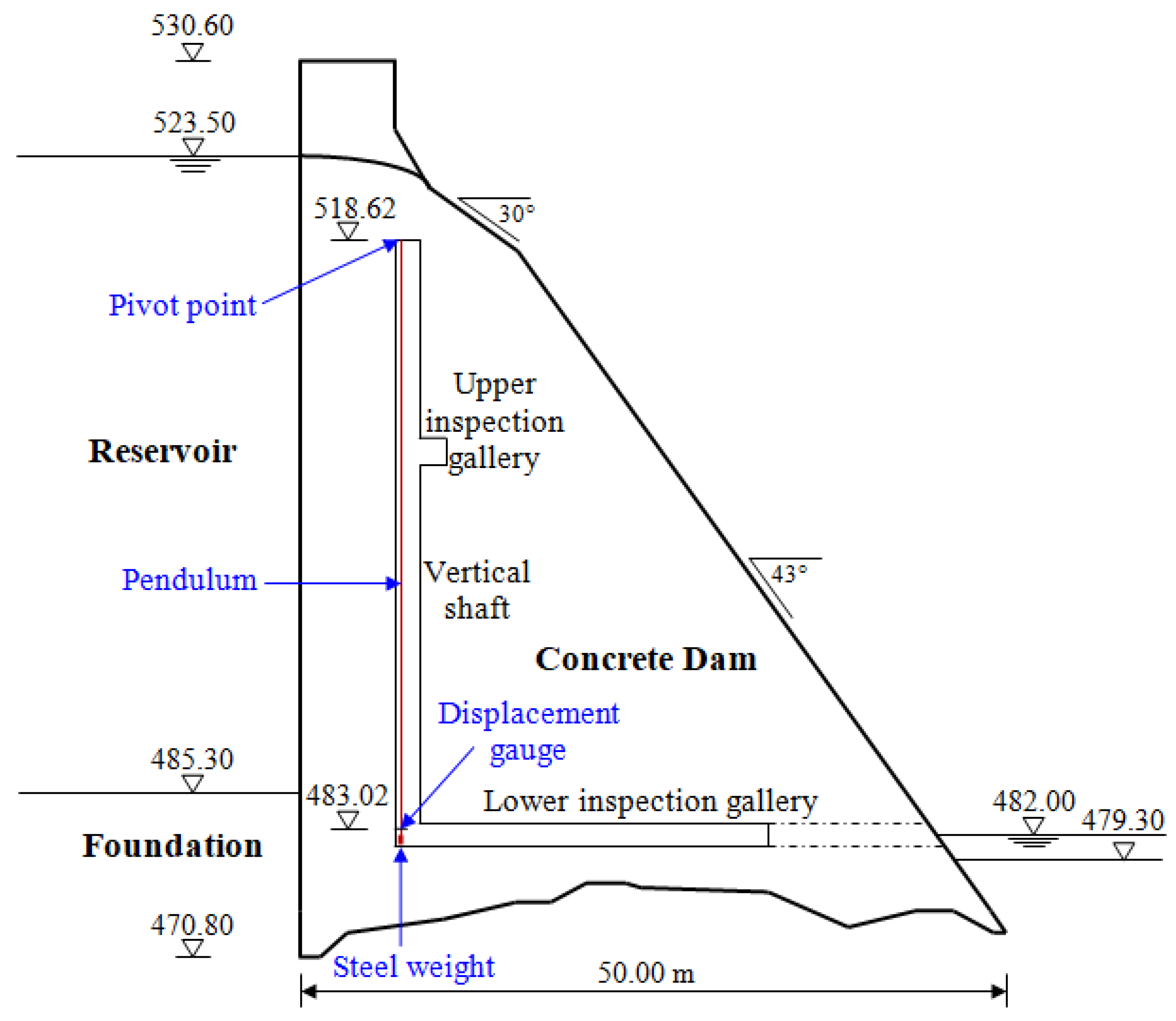 Materials 15 00921 g005 550
