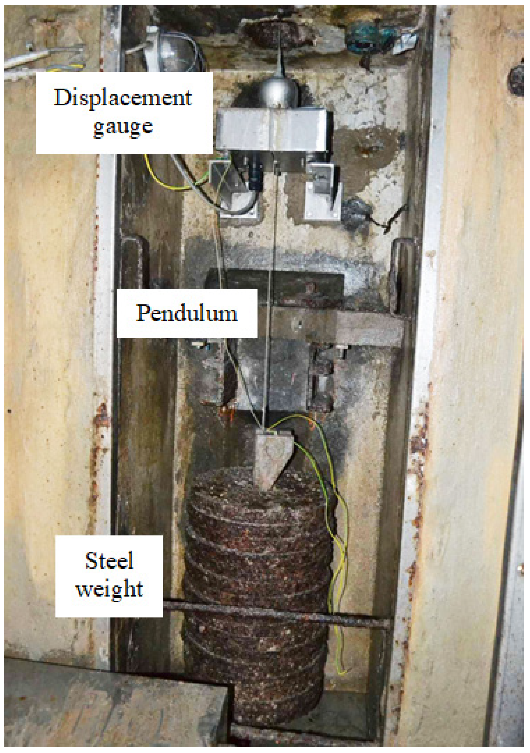 Materials 15 00921 g006 550