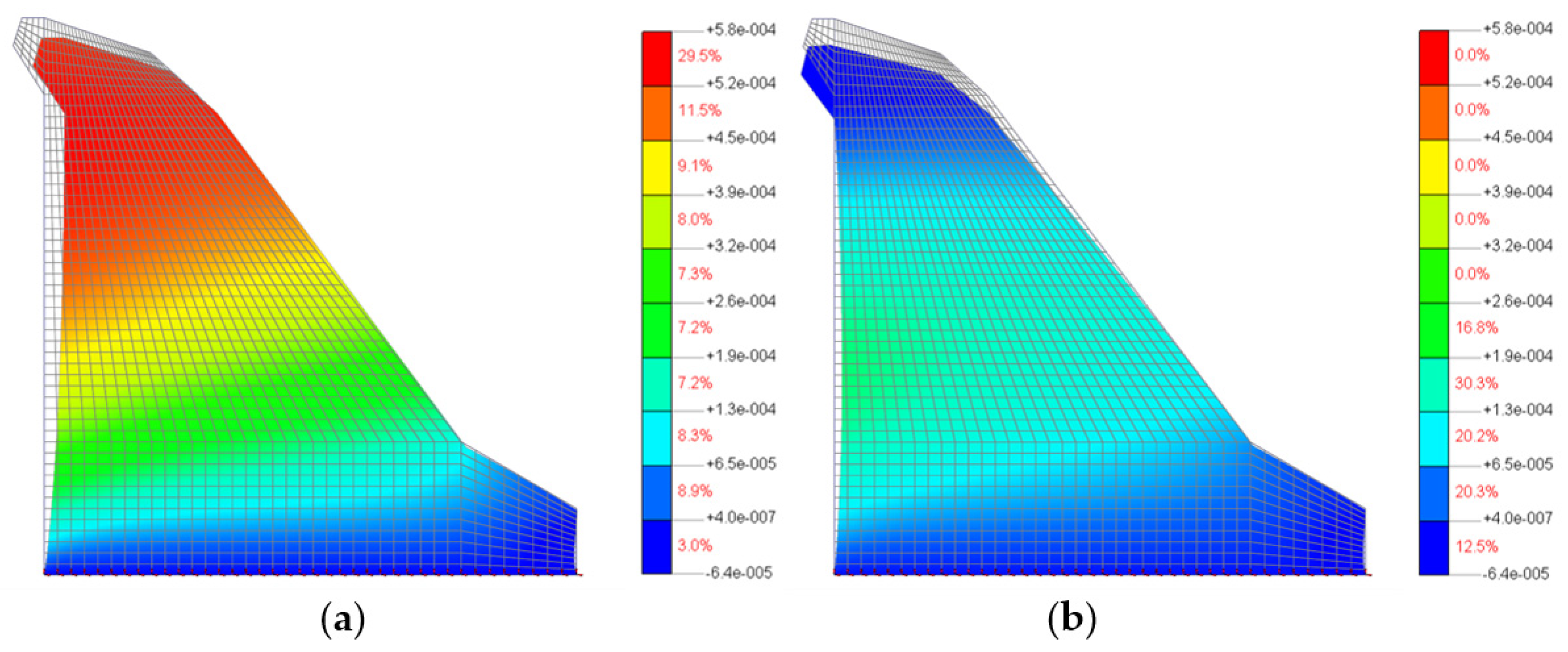 Materials 15 00921 g010 550