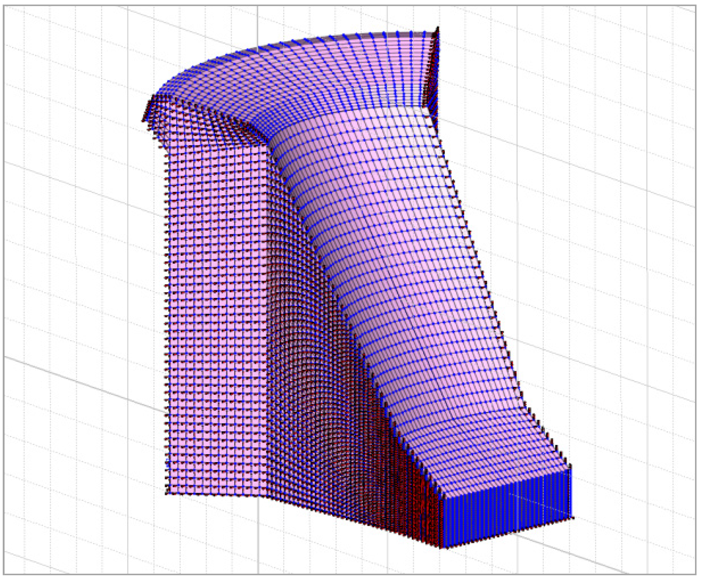 Materials 15 00921 g011 550
