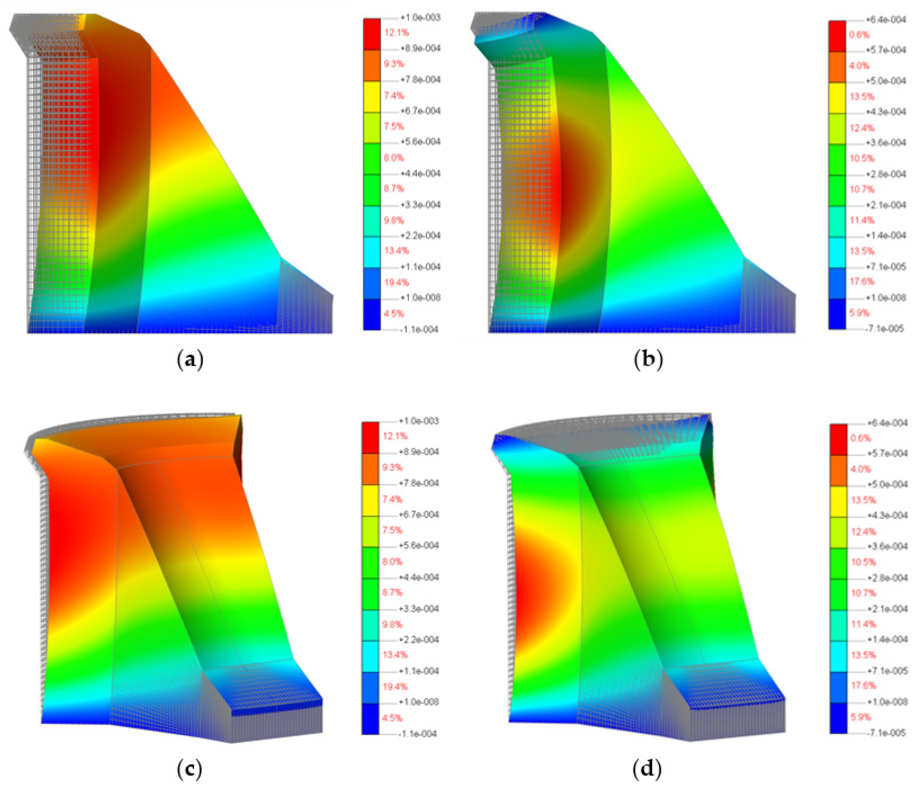 Materials 15 00921 g013 550