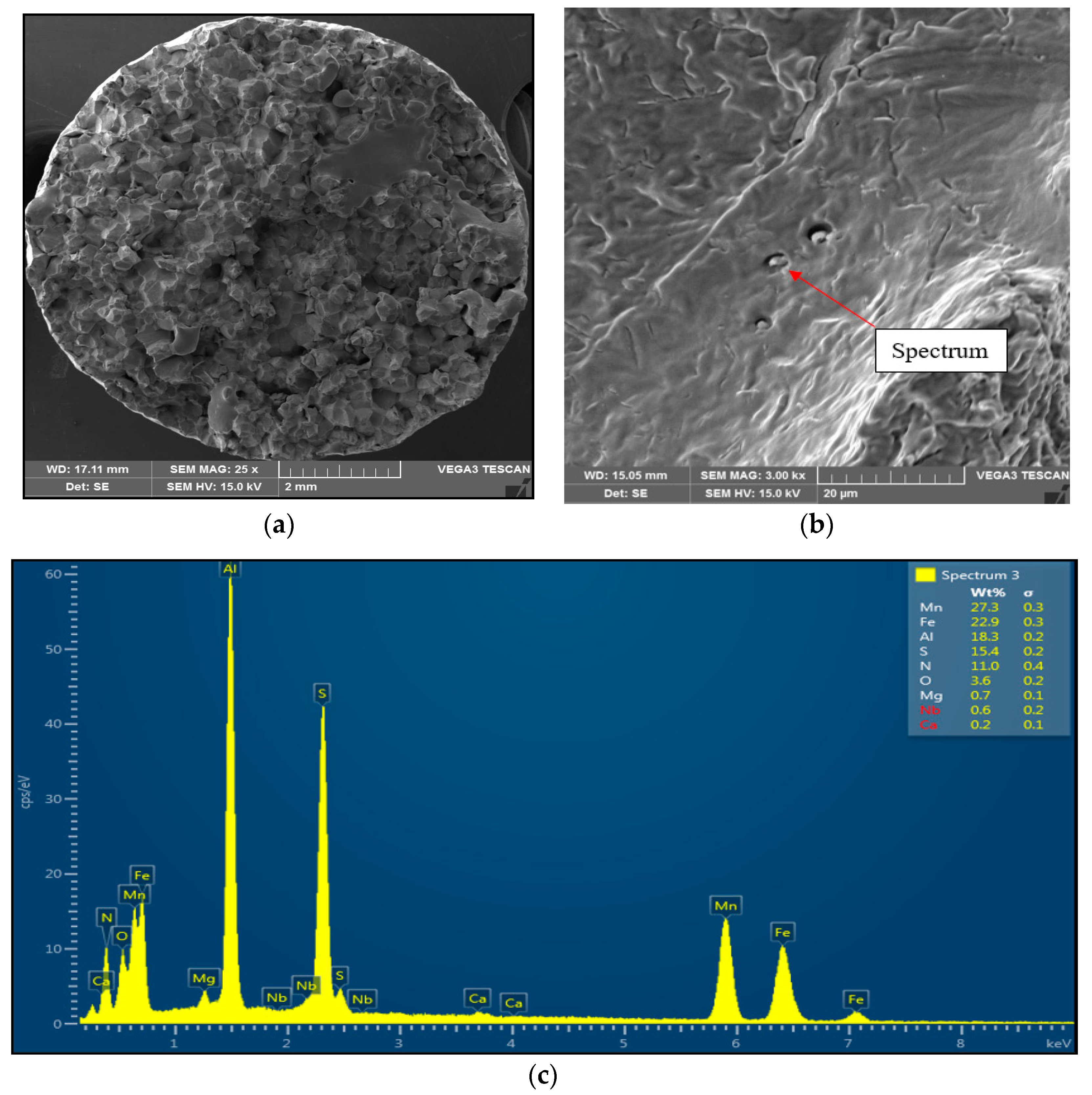 Materials 15 00922 g005