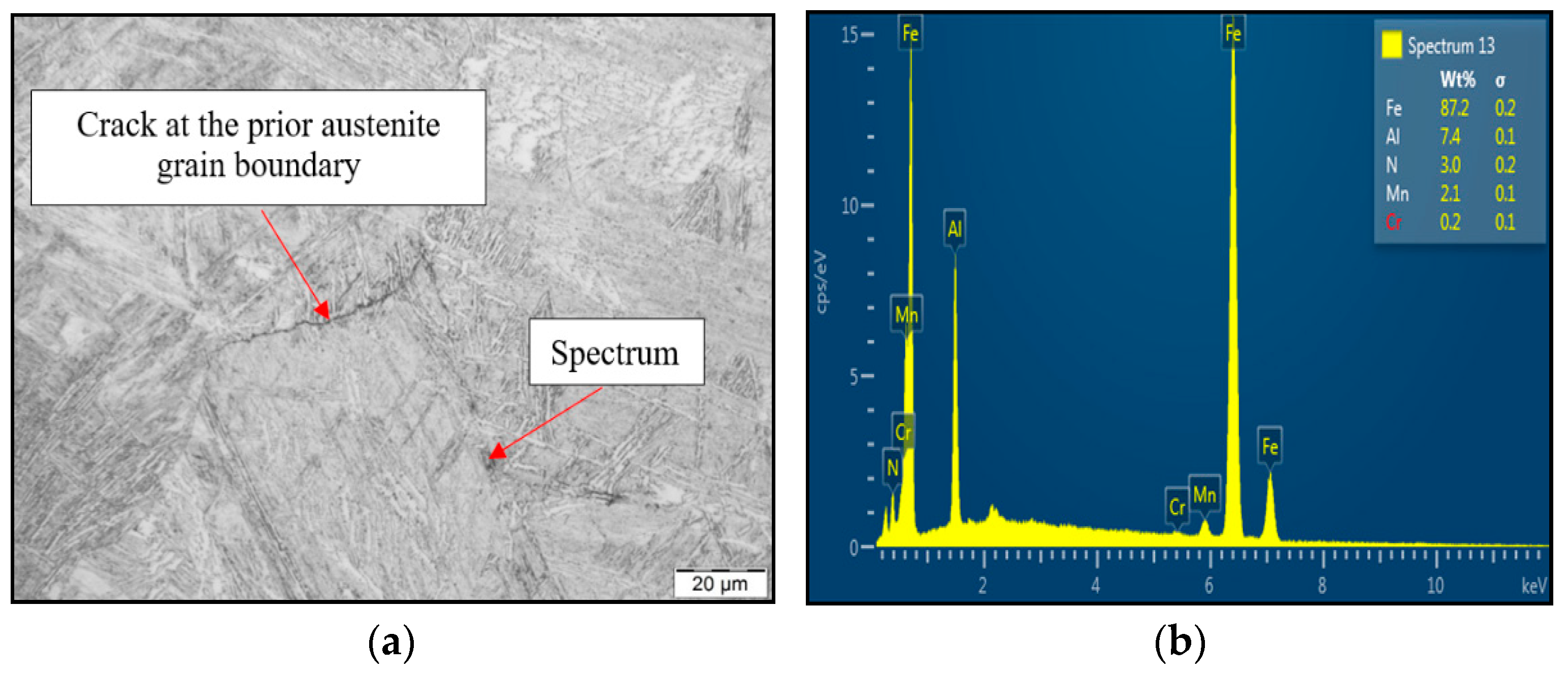 Materials 15 00922 g008
