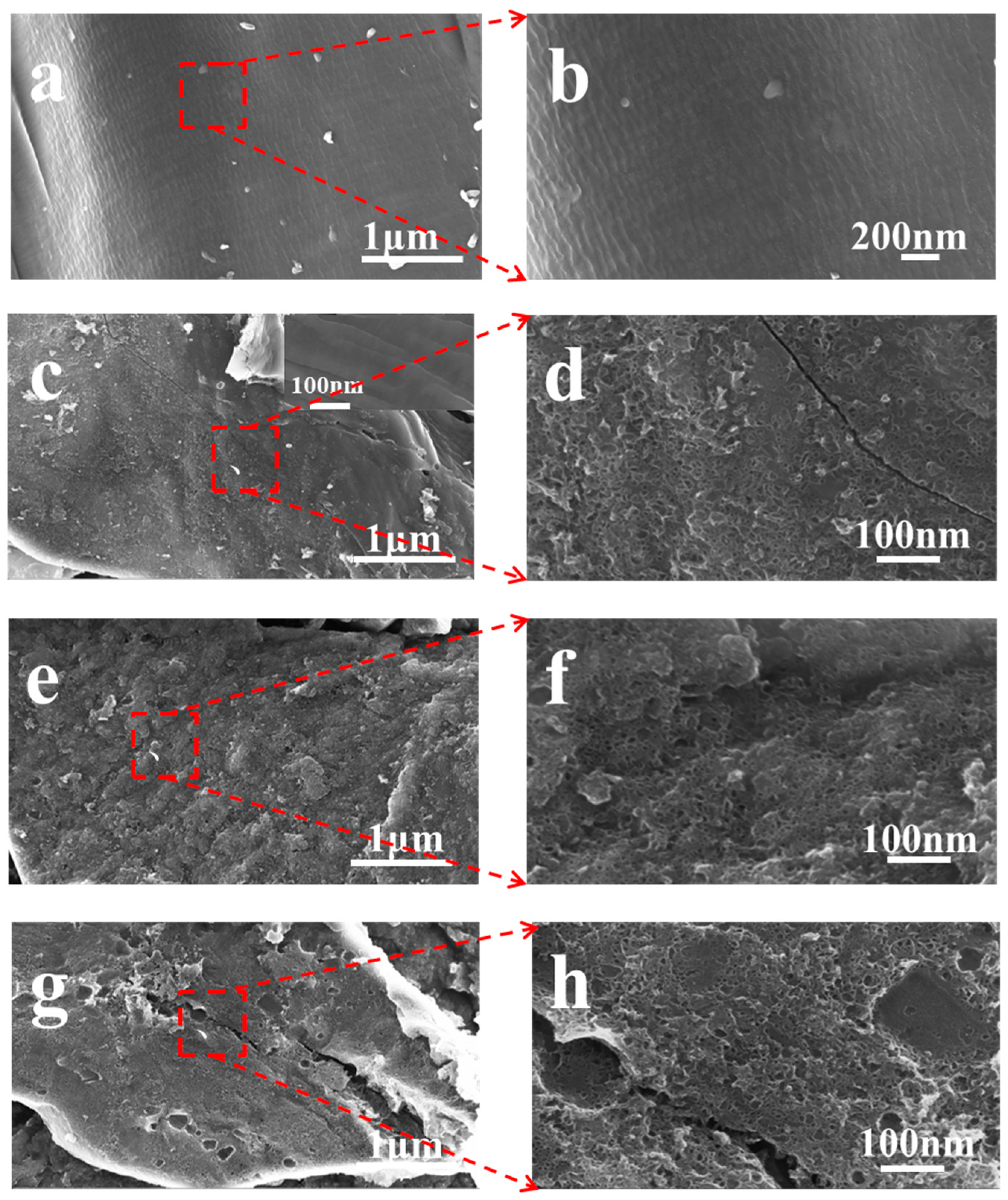 Materials 15 00924 g001