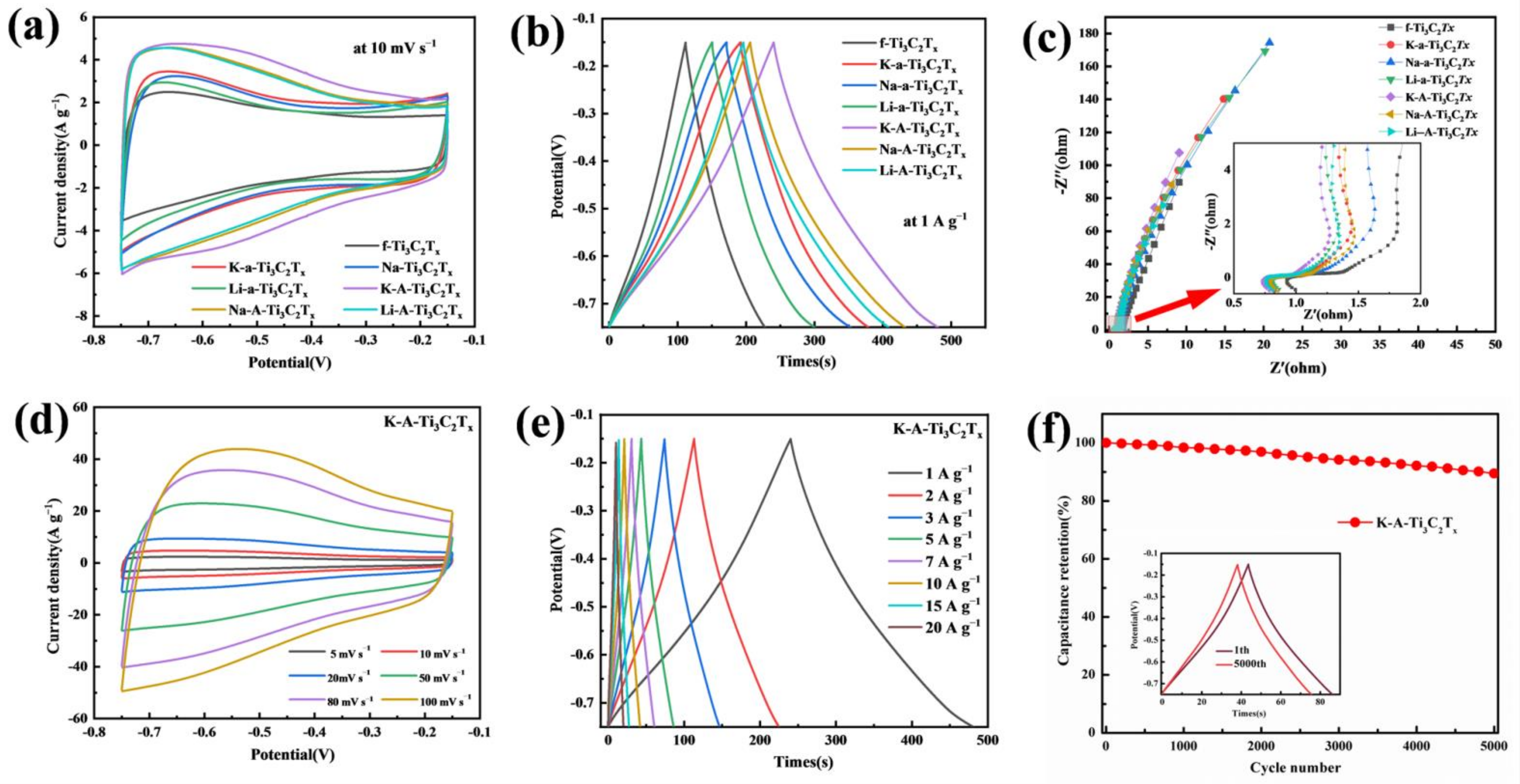Materials 15 00925 g008