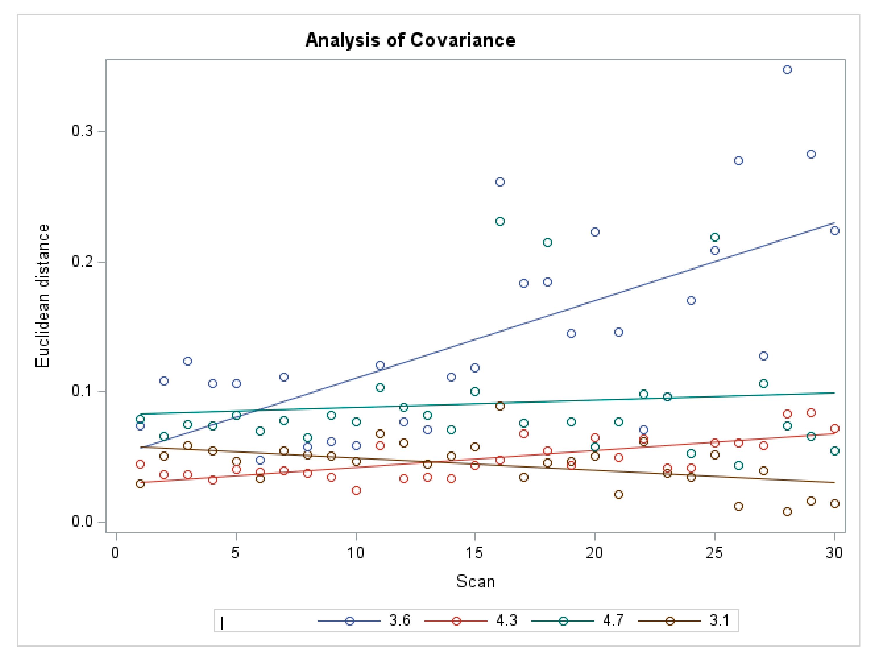 Materials 15 00927 g005