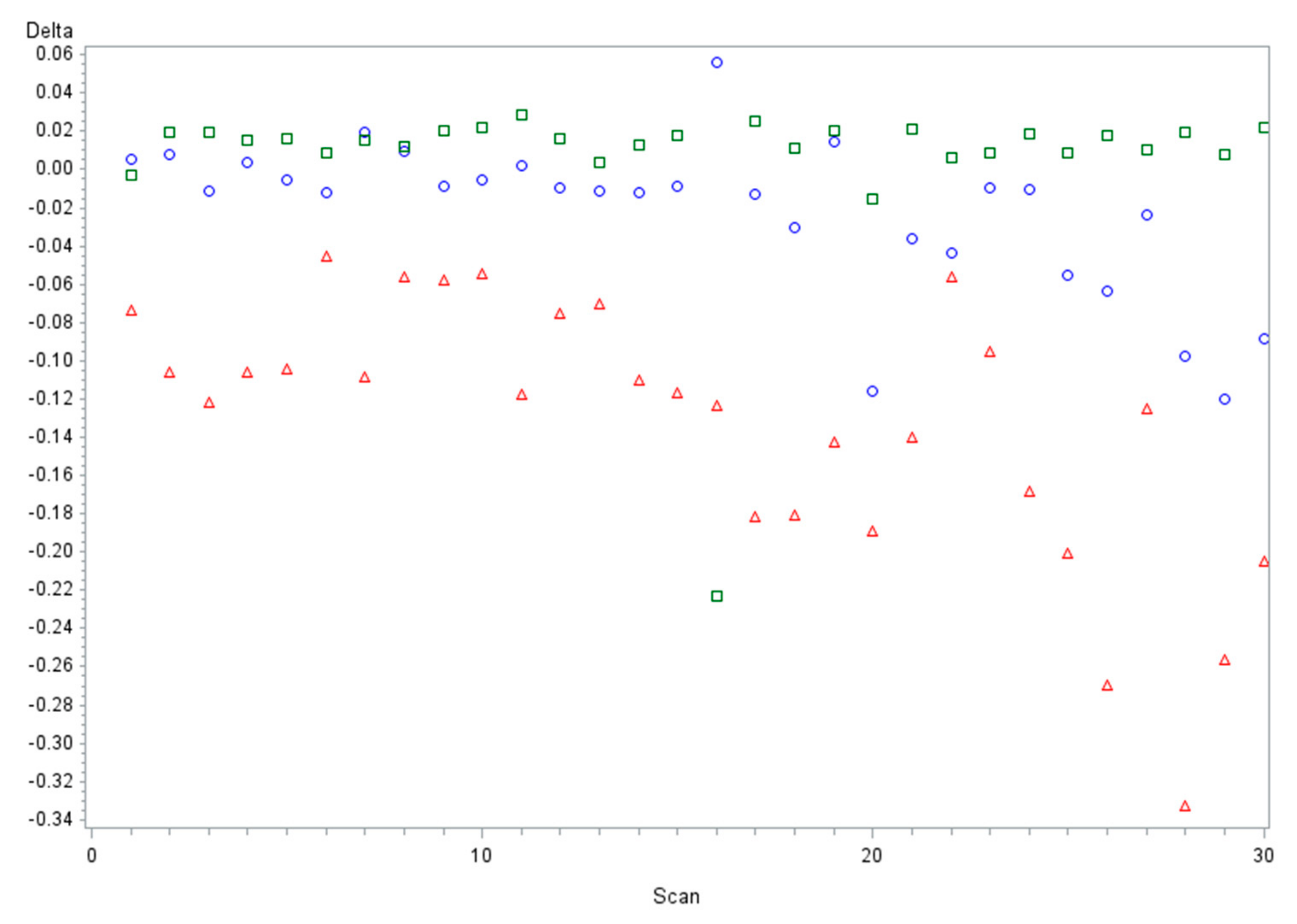 Materials 15 00927 g006