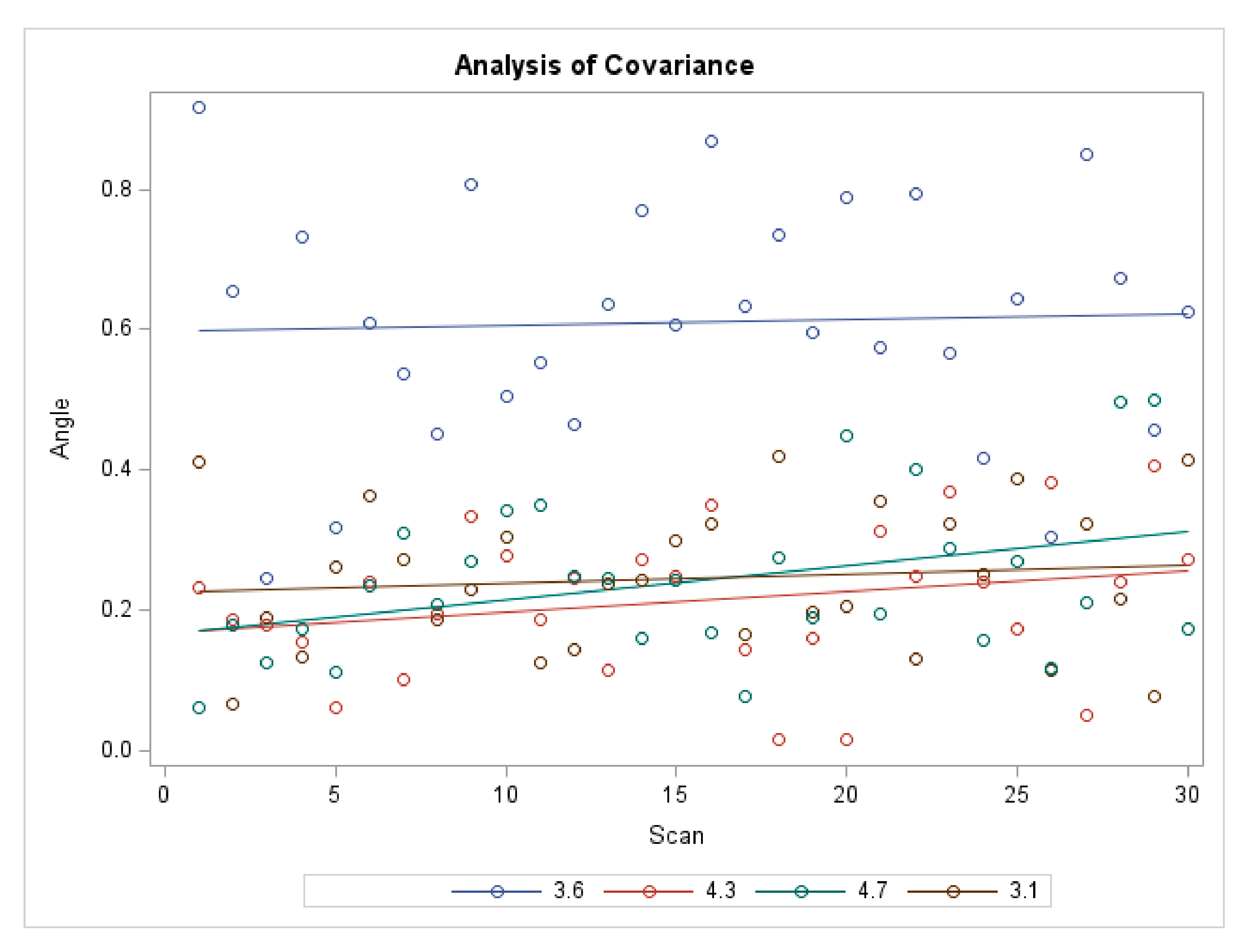 Materials 15 00927 g007