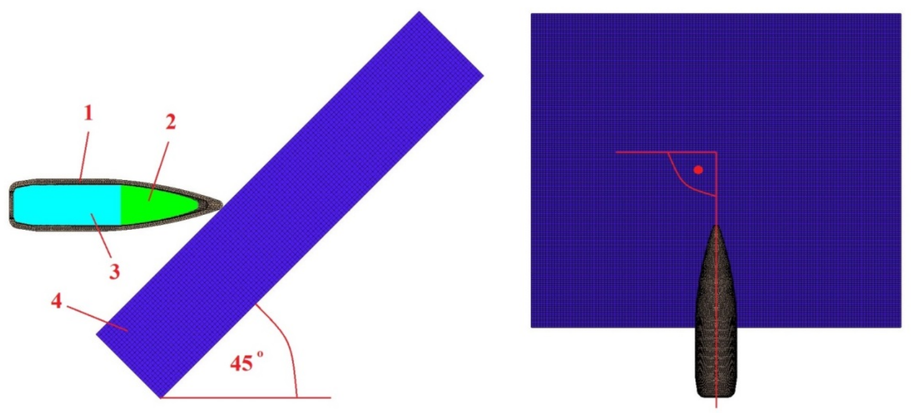 Materials 15 00928 g003