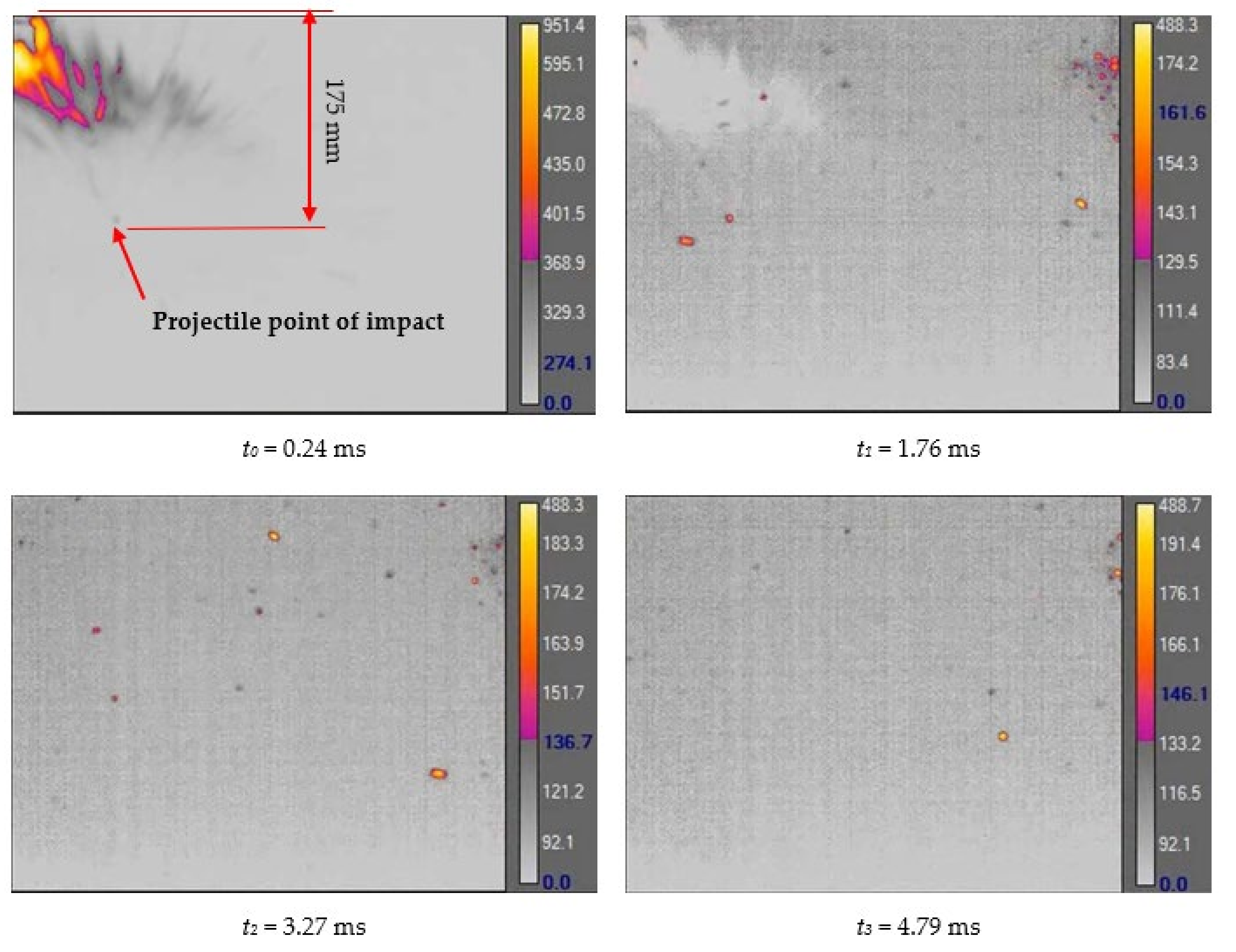 Materials 15 00928 g007