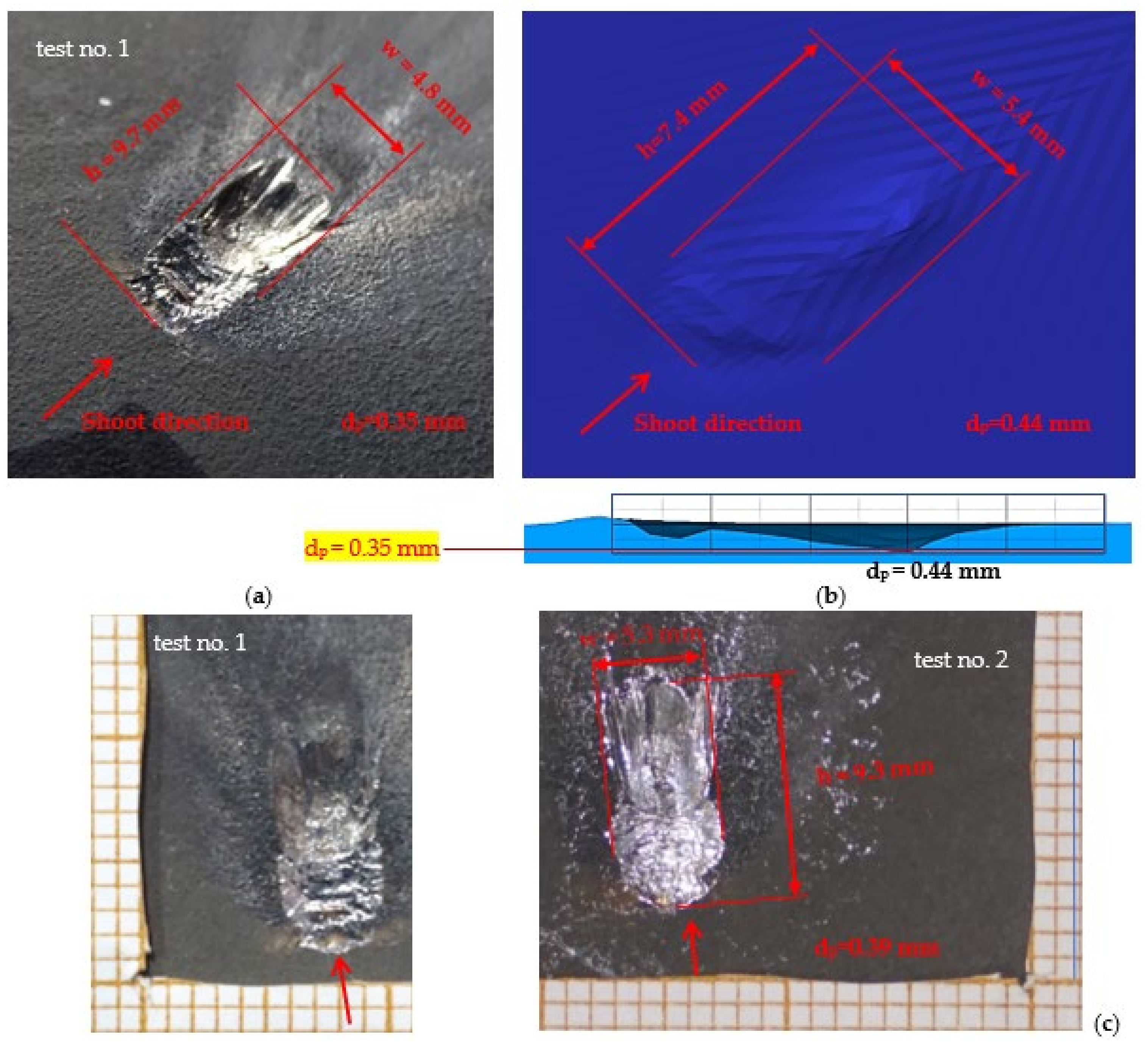 Materials 15 00928 g009