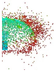 Materials 15 00928 i013