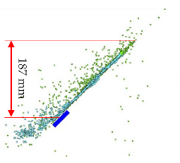 Materials 15 00928 i014