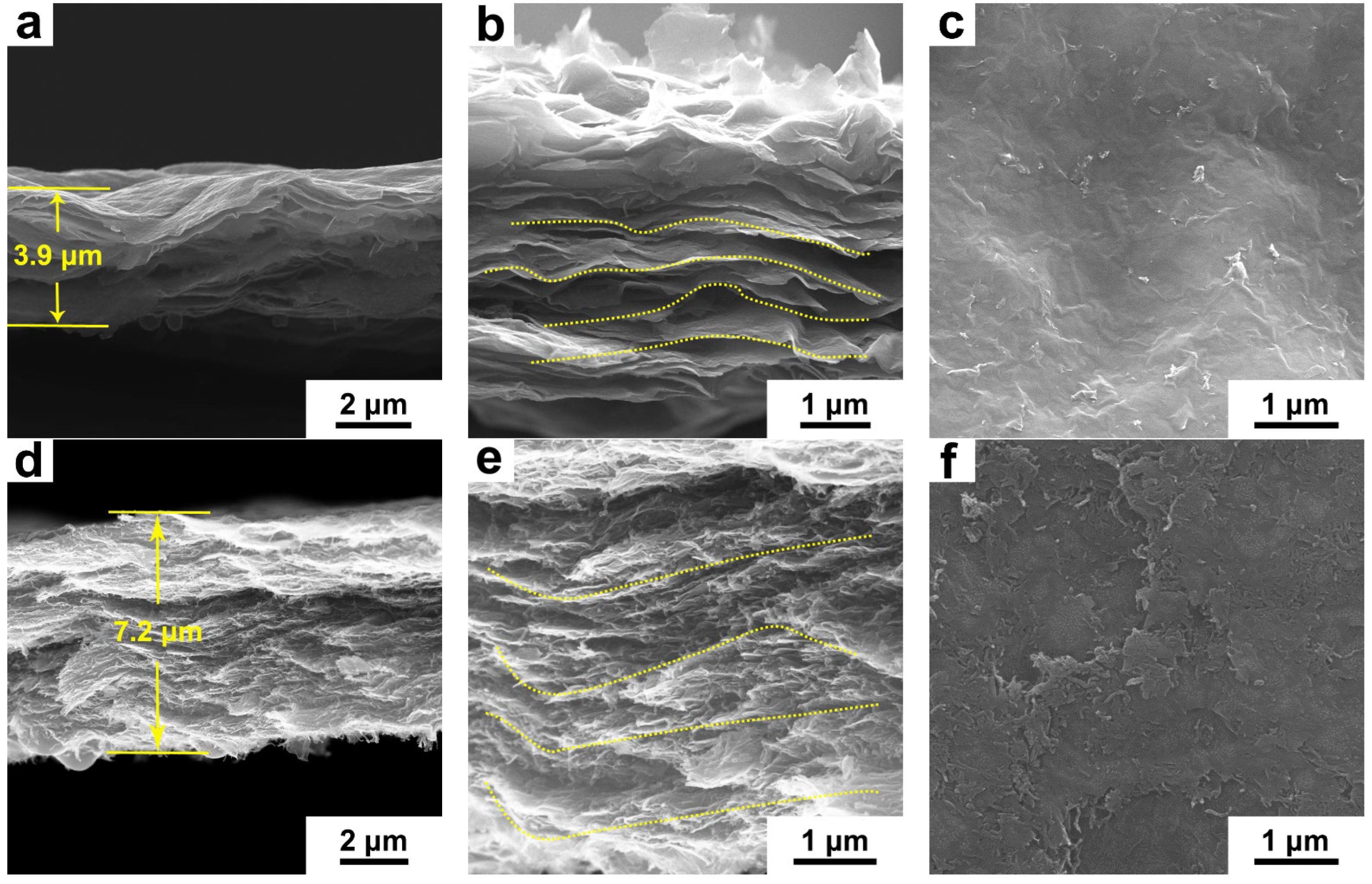 Materials 15 00929 g003 550