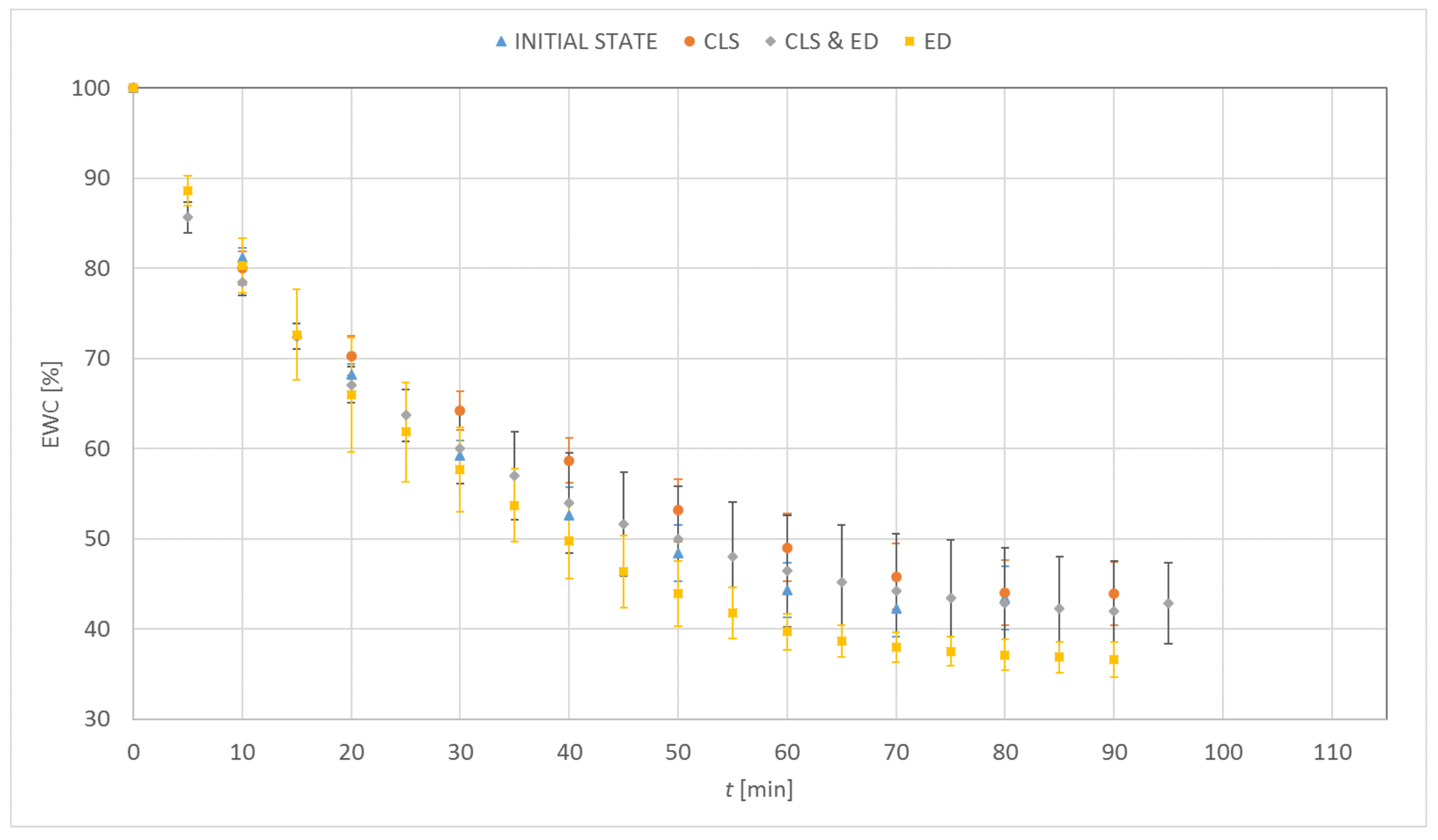 Materials 15 00930 g005