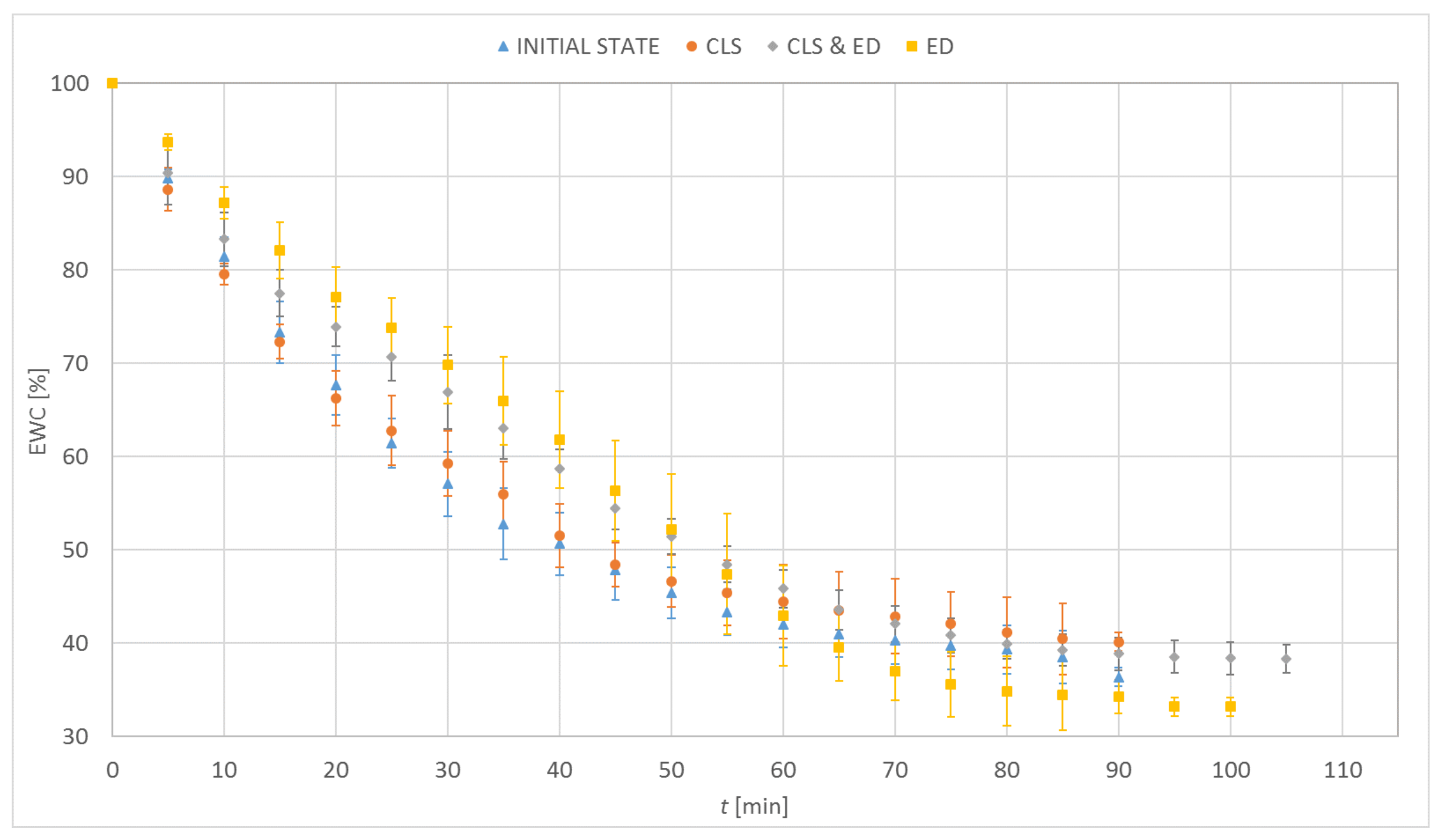 Materials 15 00930 g006