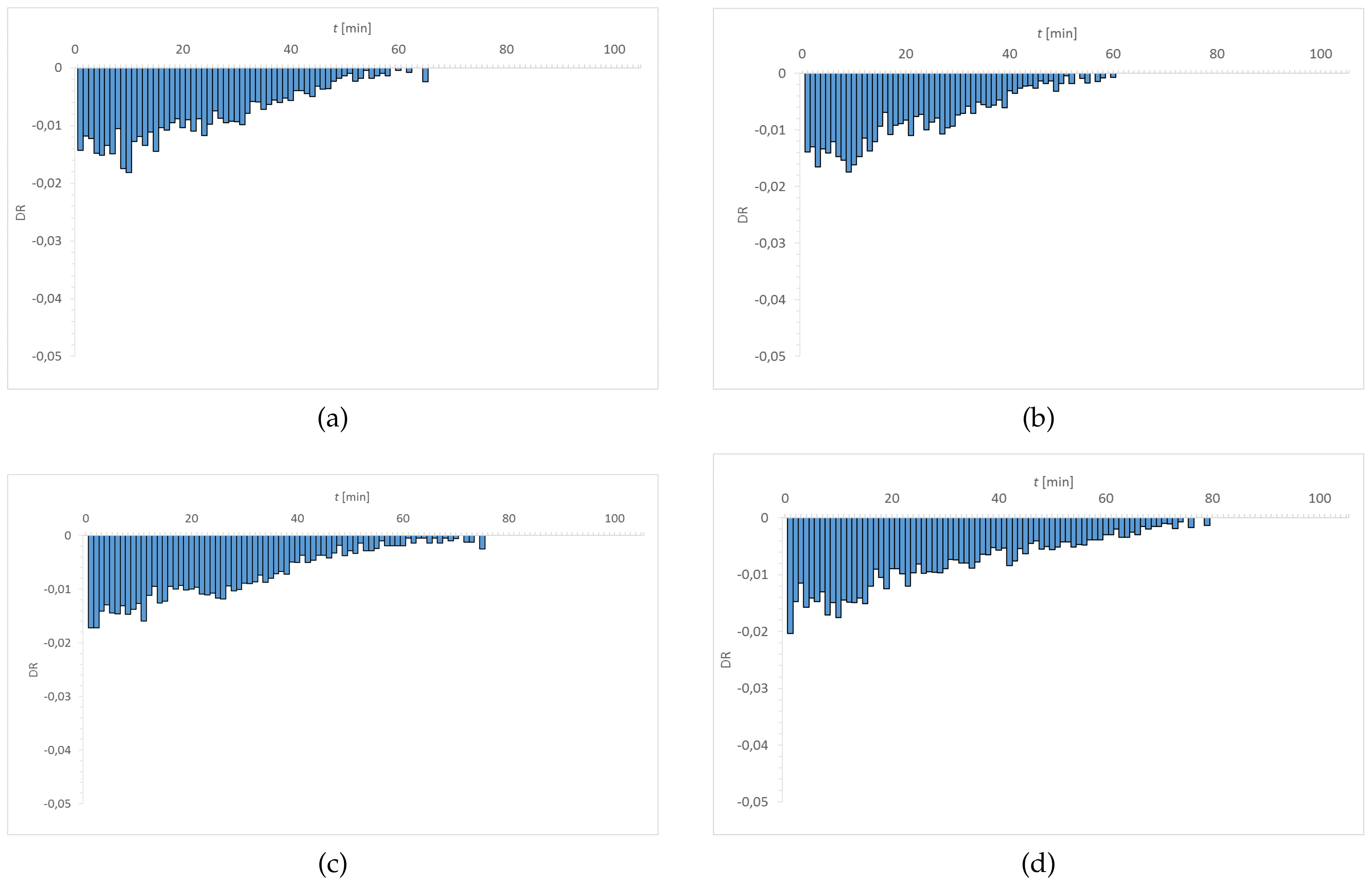 Materials 15 00930 g008