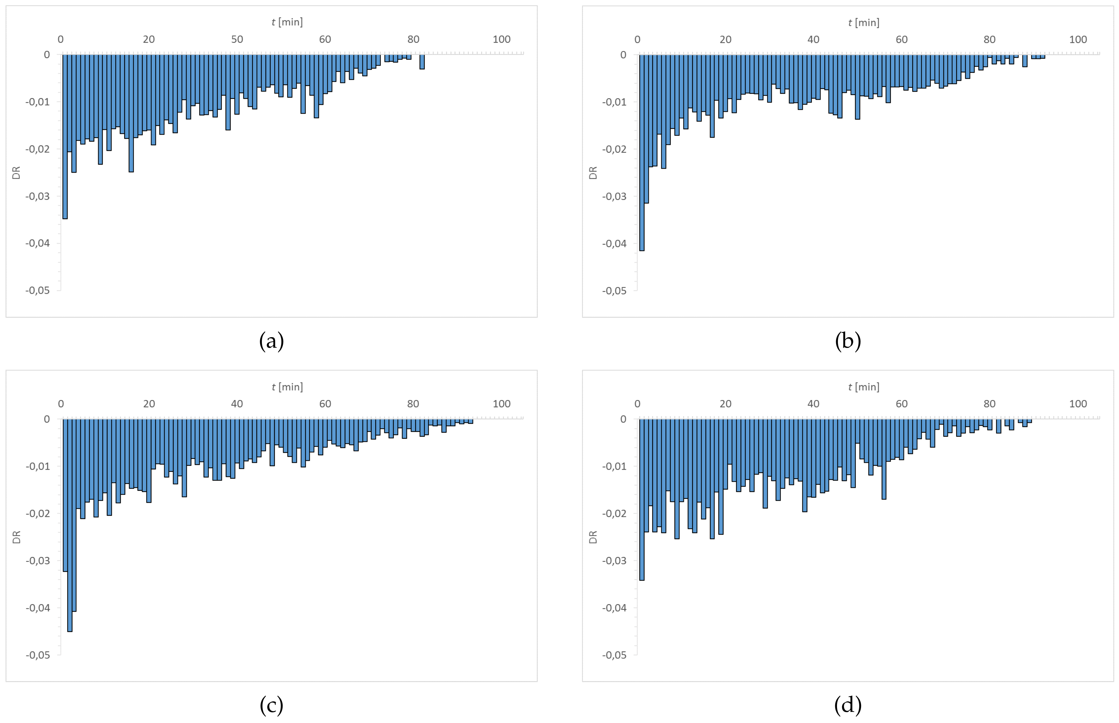 Materials 15 00930 g009