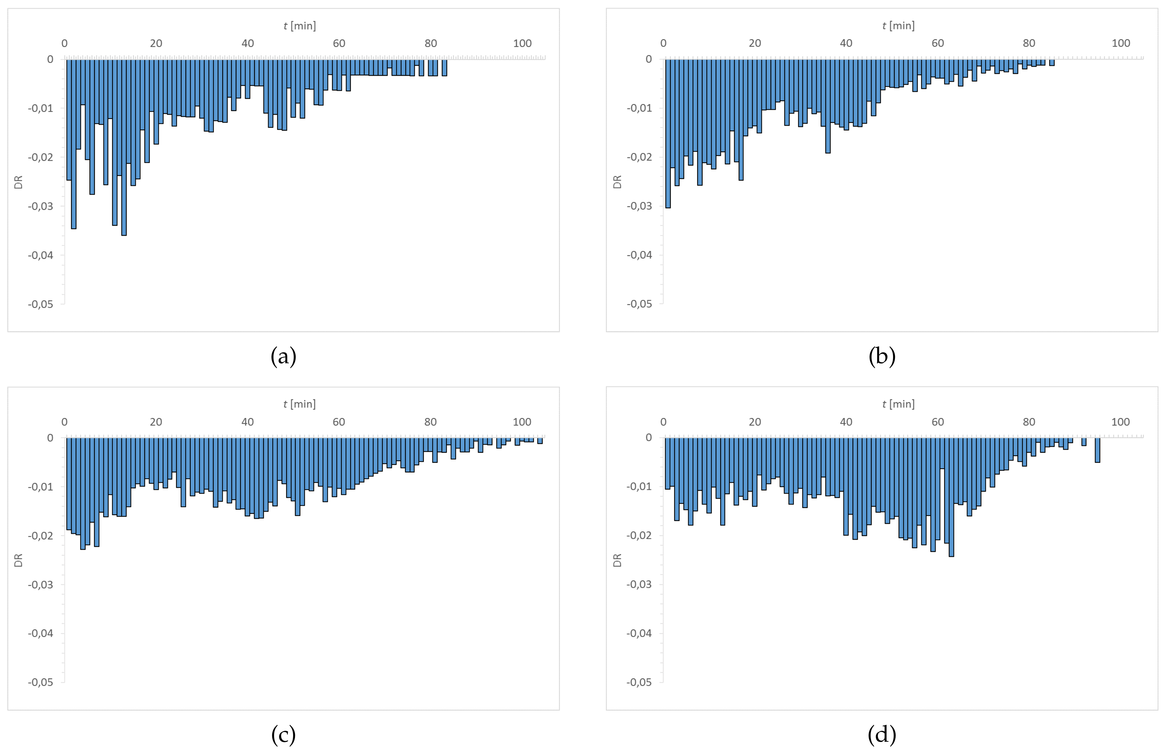 Materials 15 00930 g010