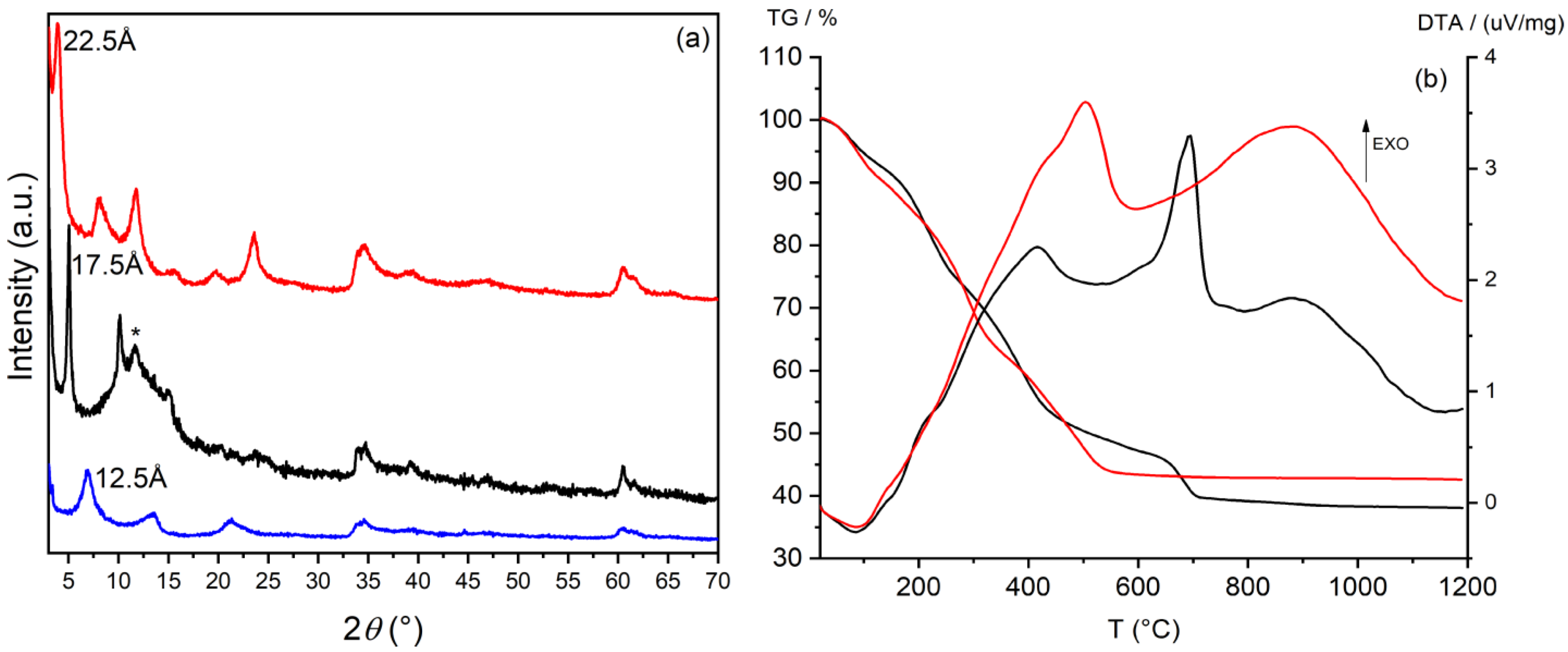 Materials 15 00932 g002