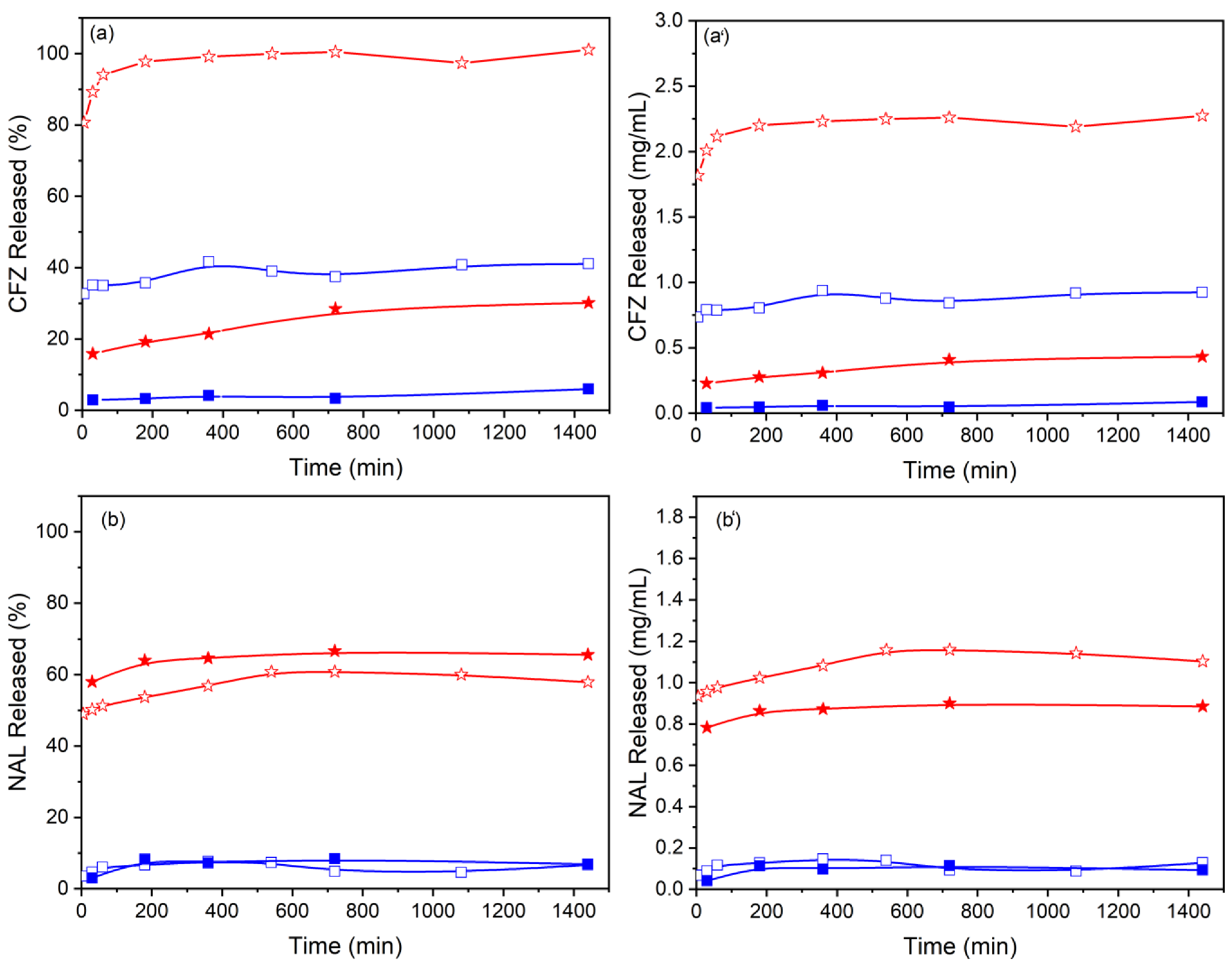 Materials 15 00932 g006