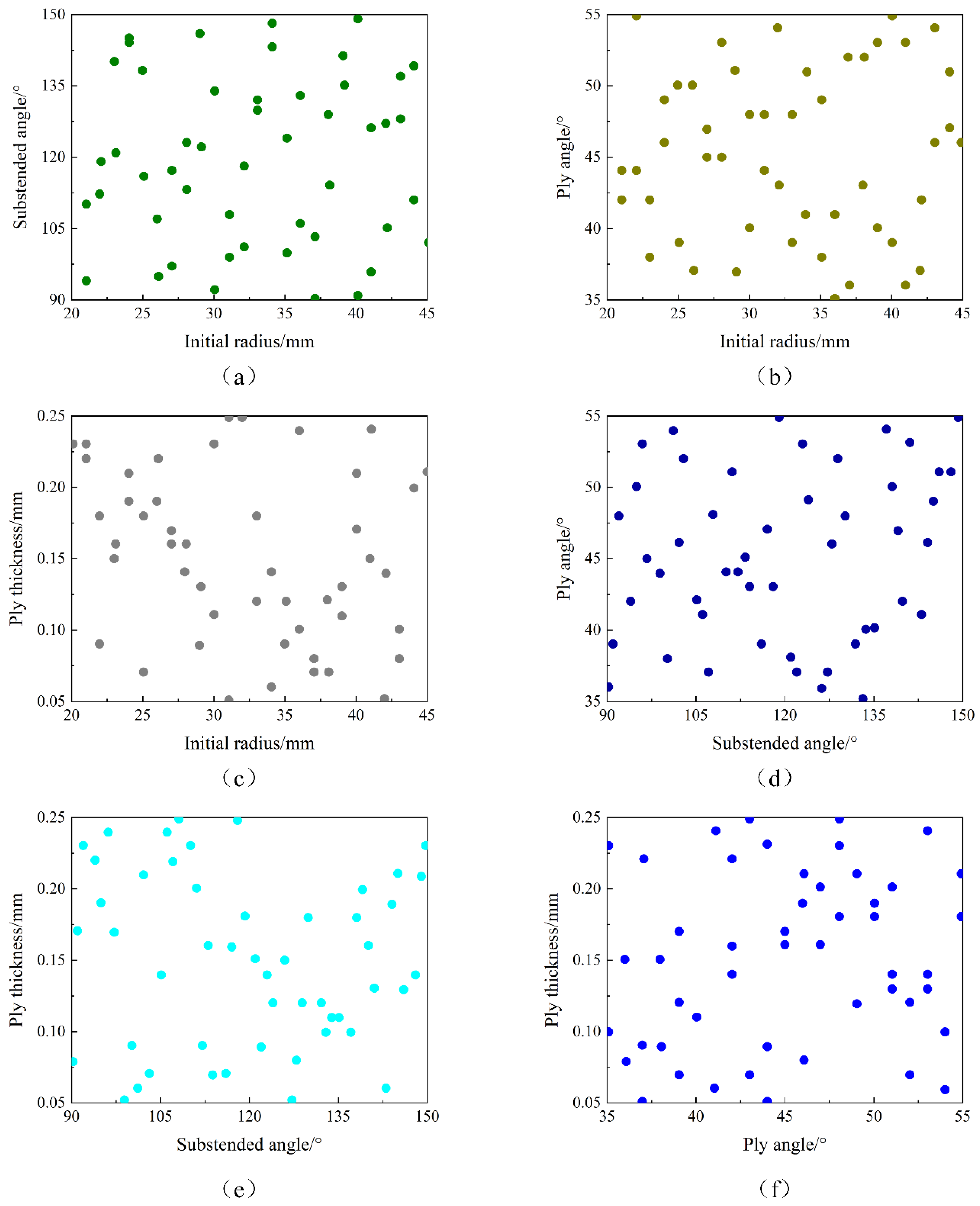 Materials 15 00933 g010 550