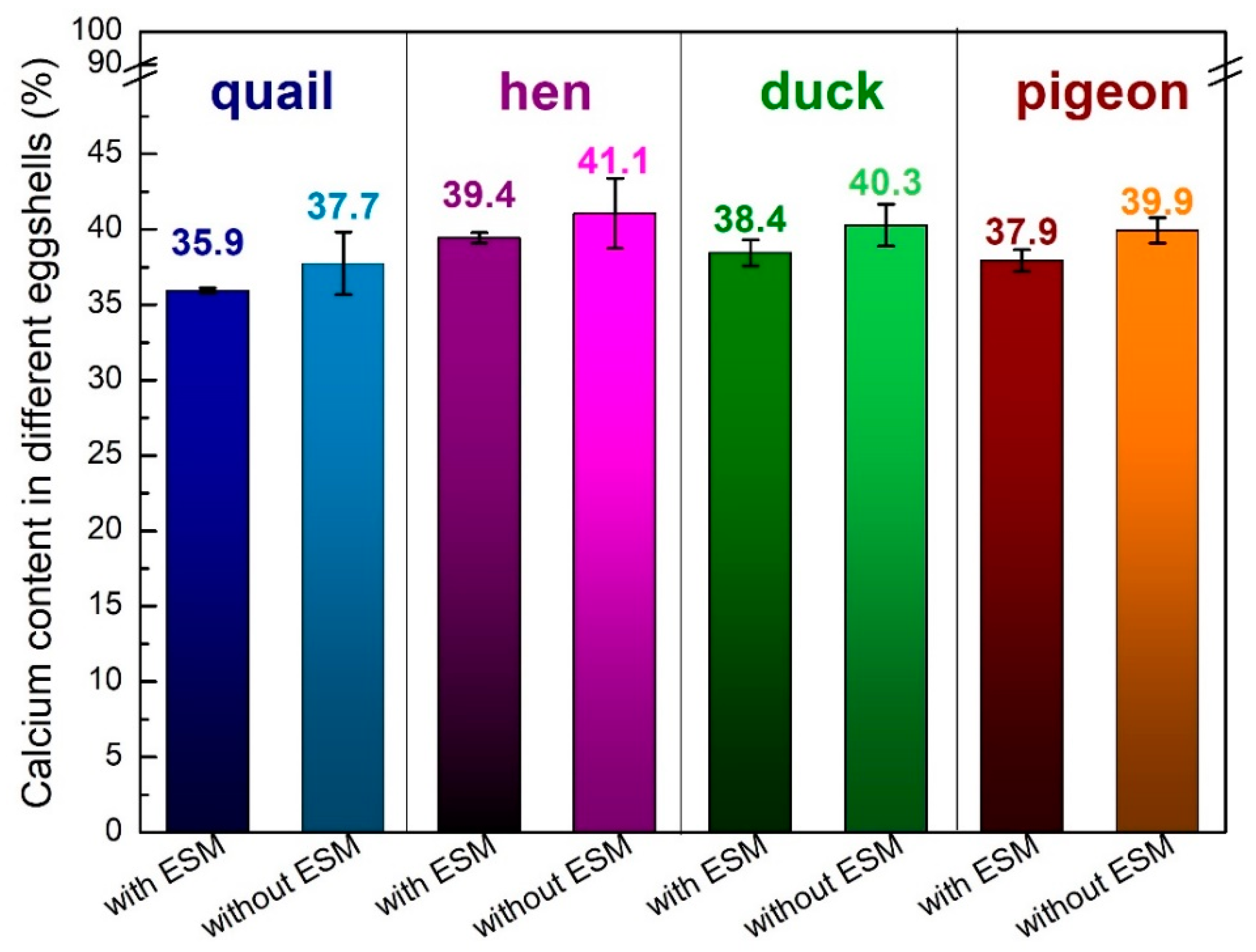Materials 15 00934 g002