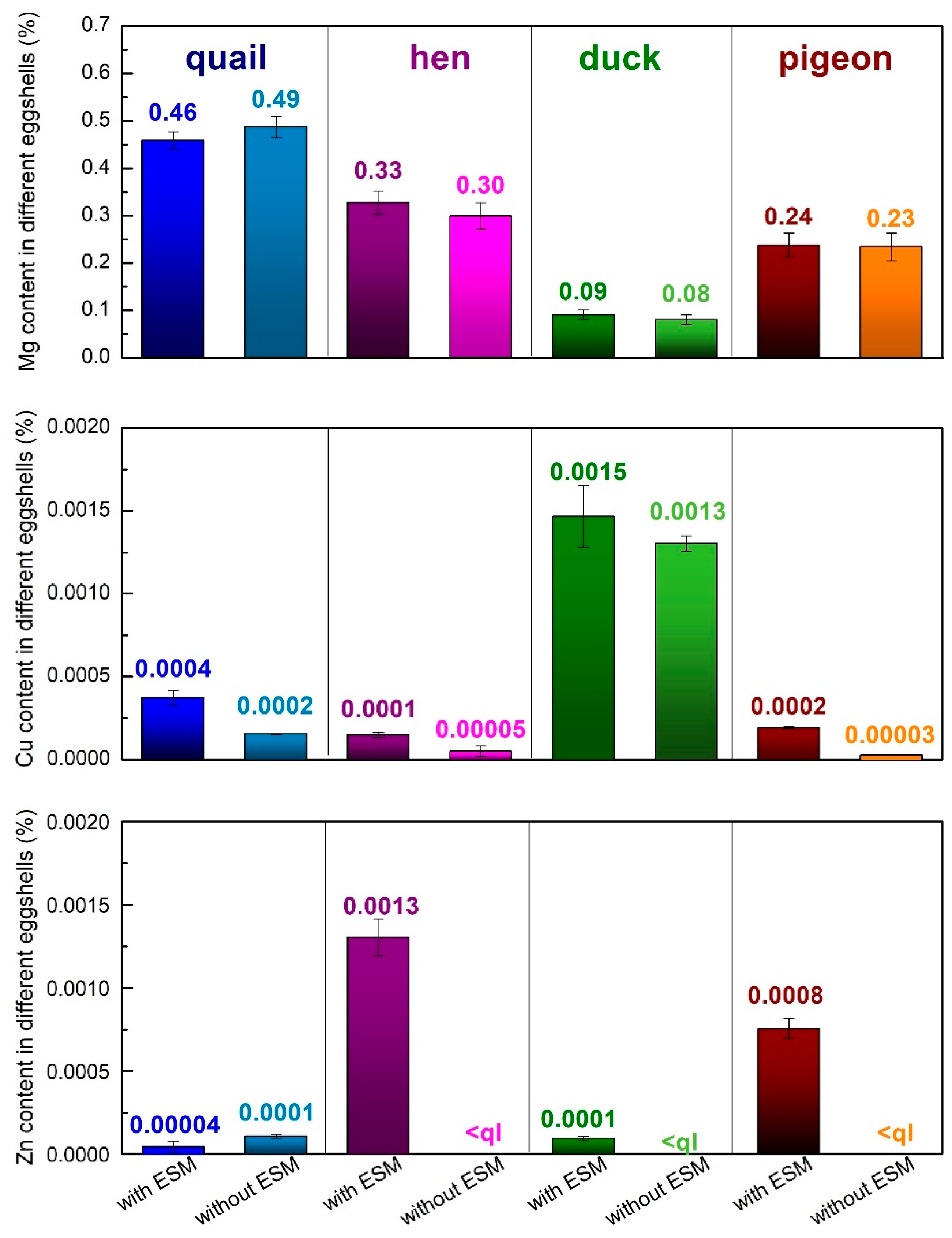 Materials 15 00934 g003