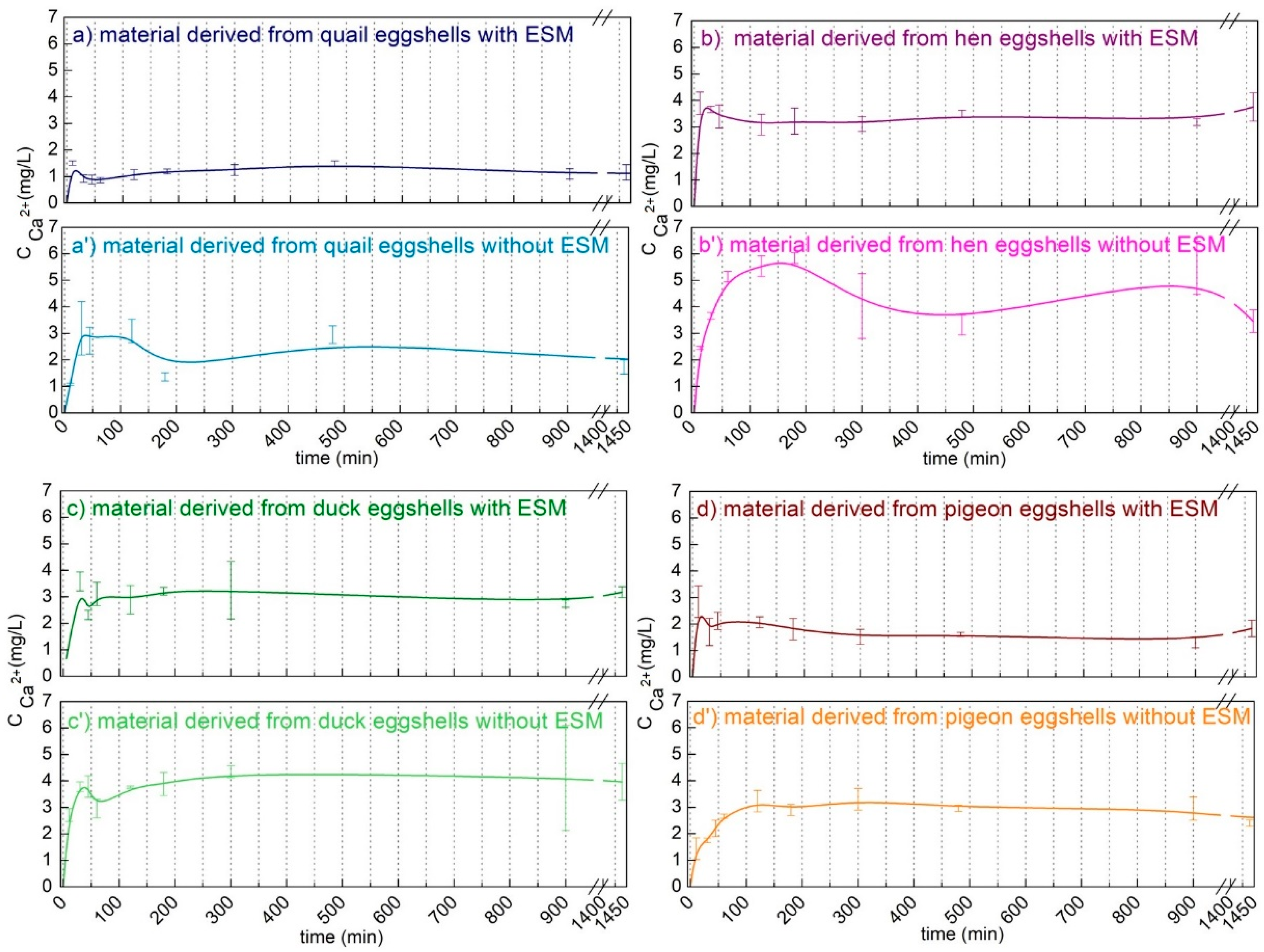 Materials 15 00934 g006