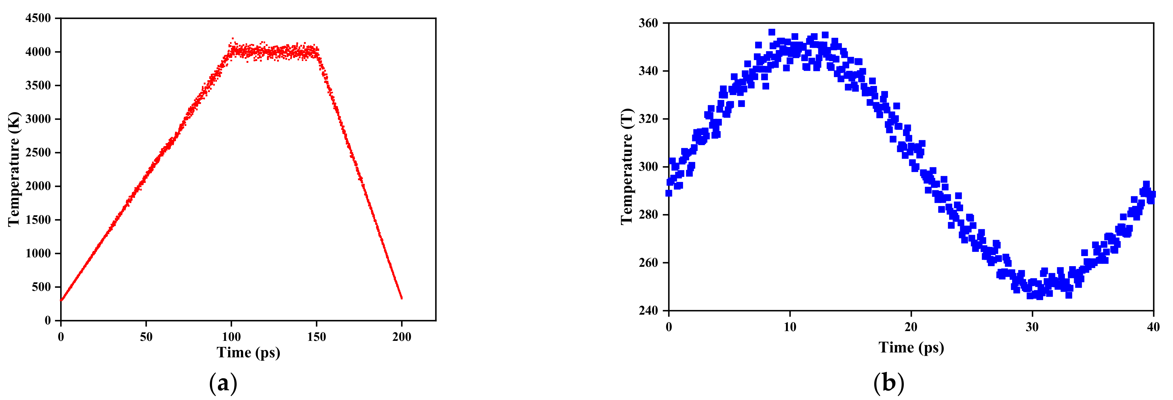 Materials 15 00935 g004 550