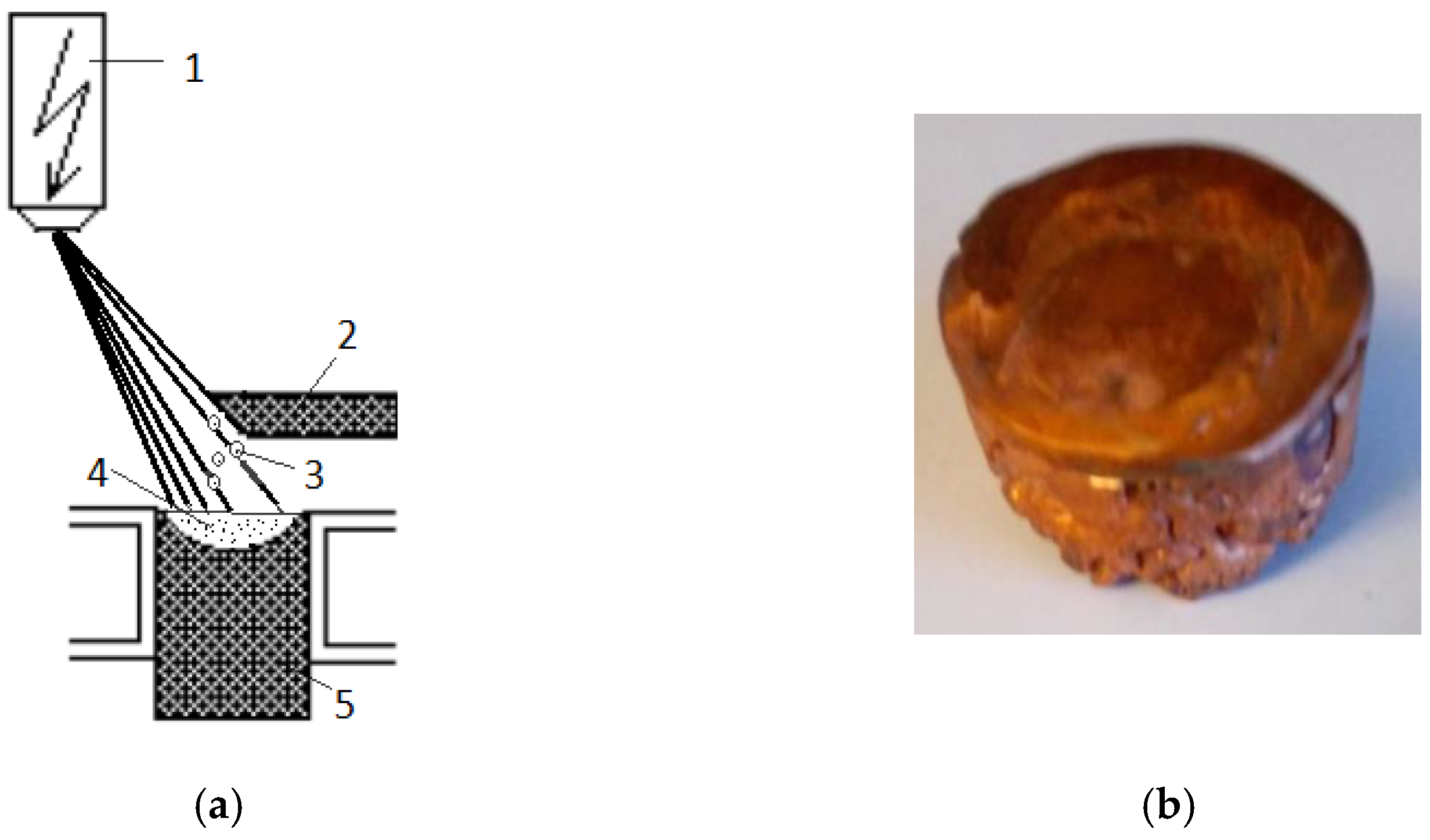 Materials 15 00936 g001
