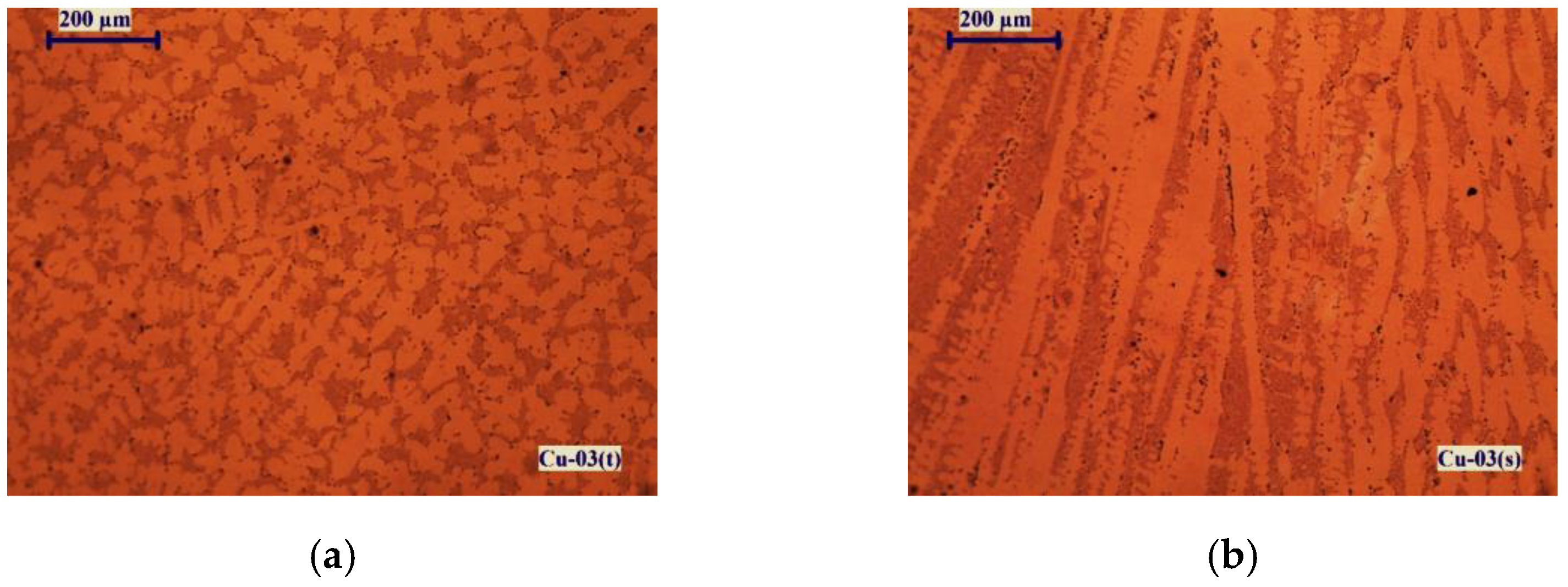 Materials 15 00936 g007