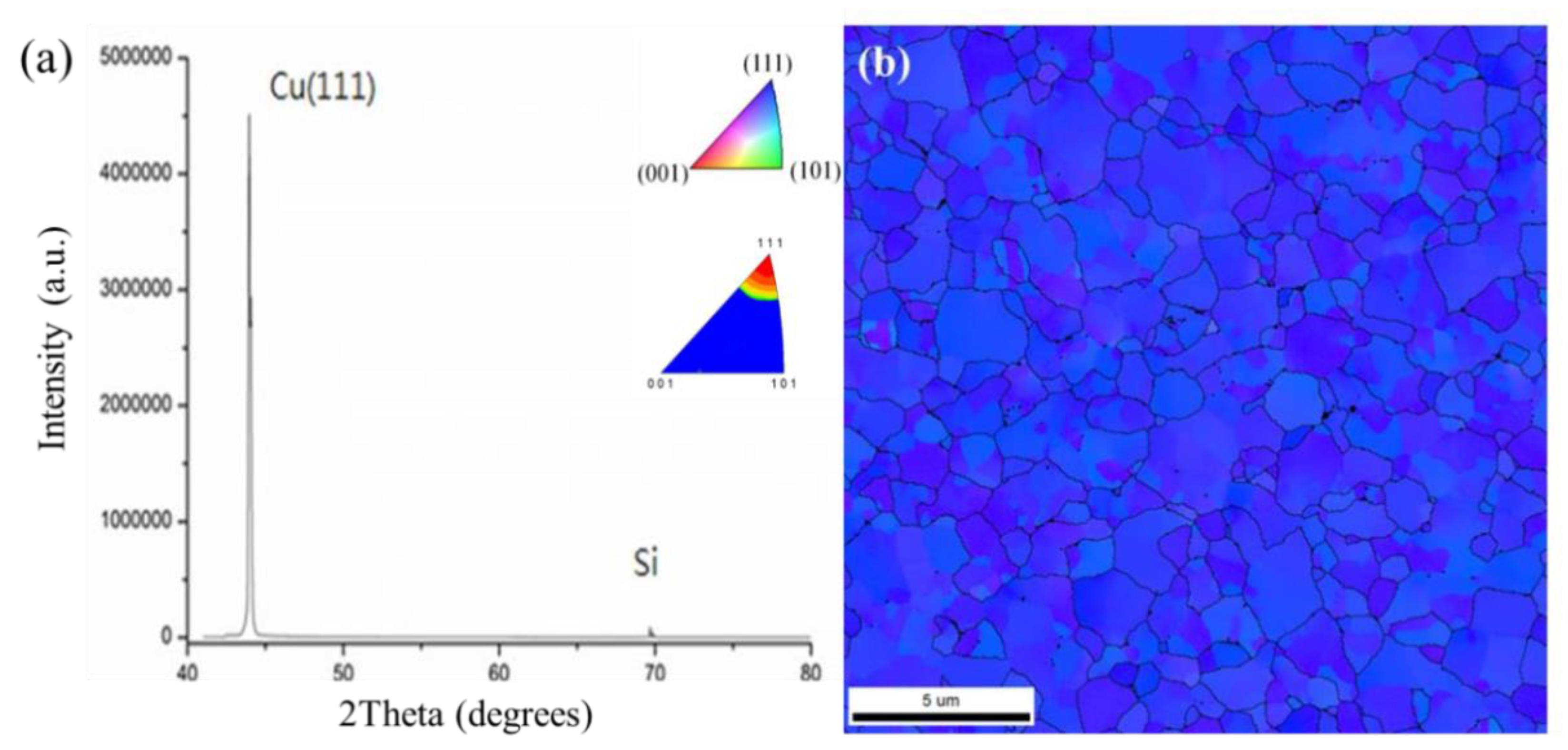 Materials 15 00937 g006 550