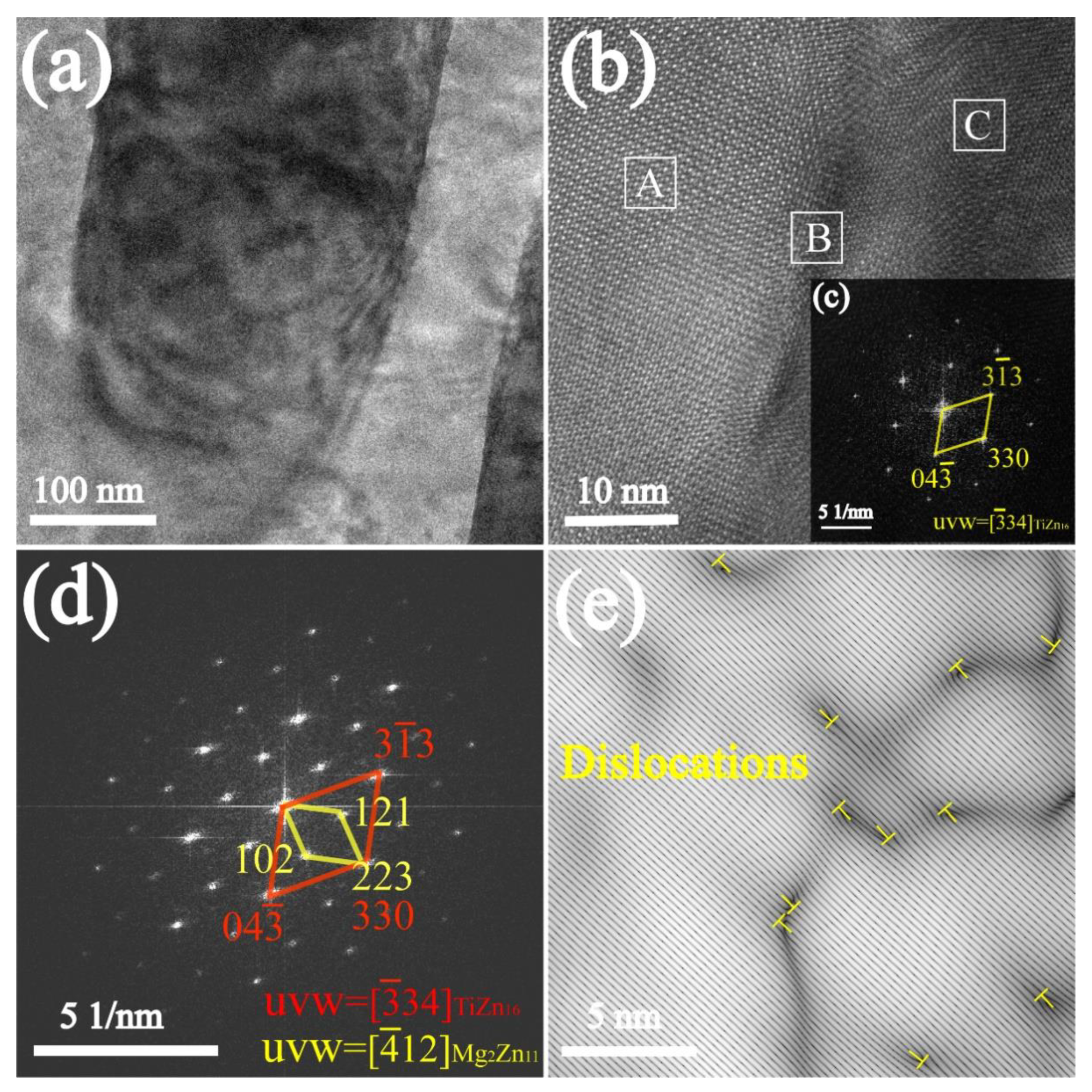 Materials 15 00940 g003