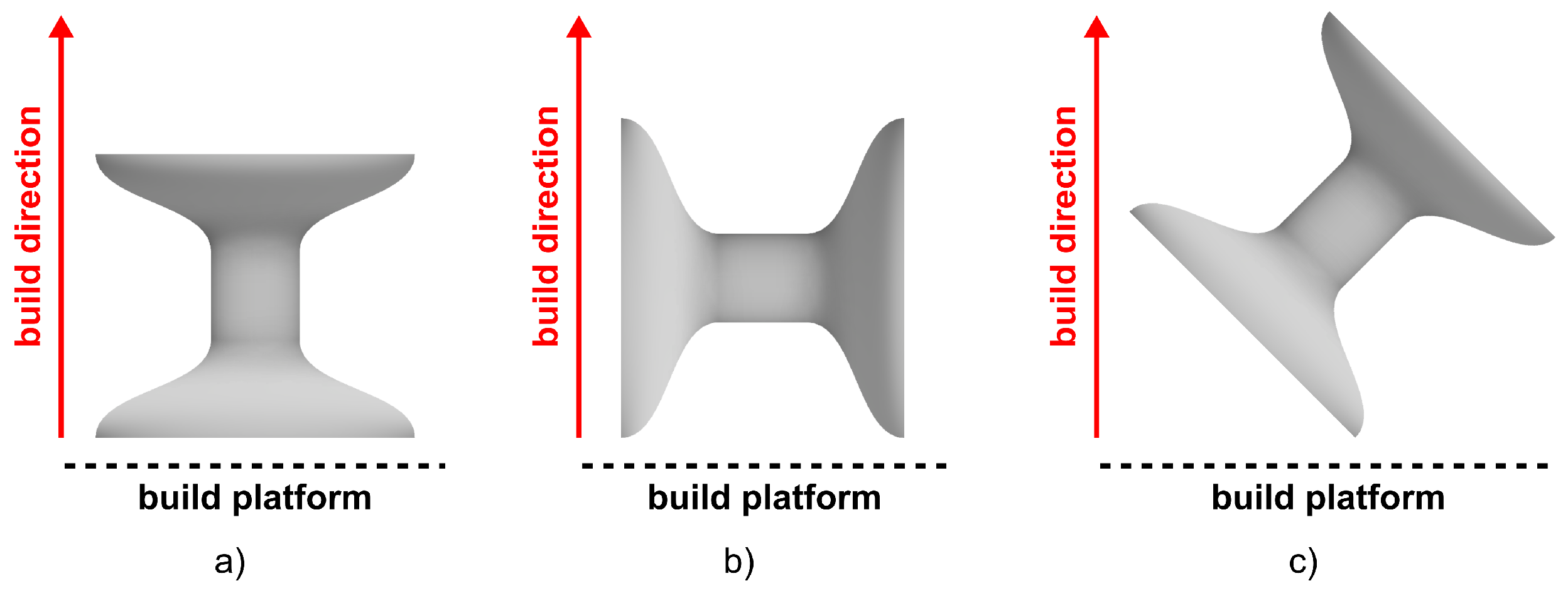 Materials 15 00941 g002