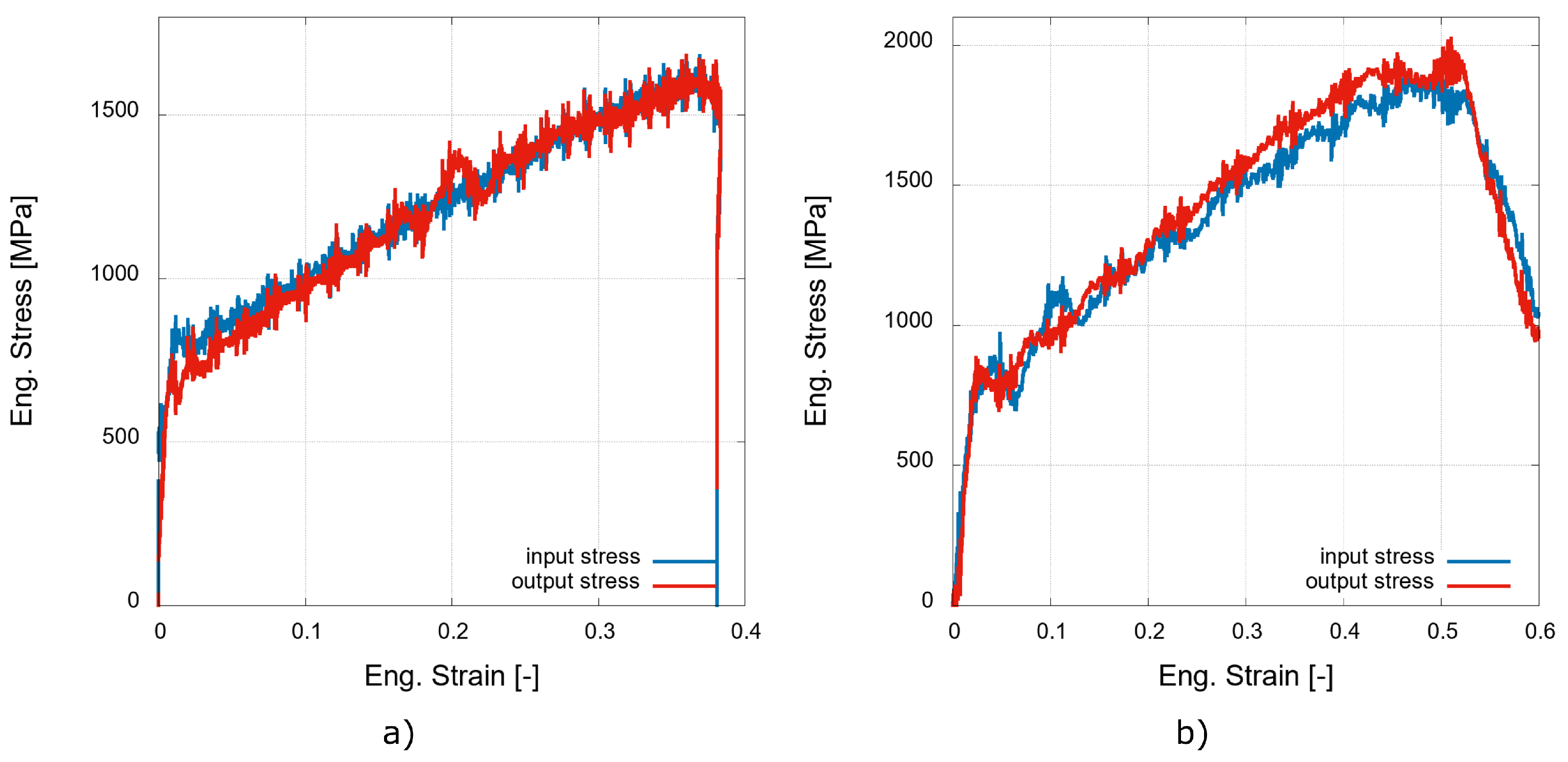 Materials 15 00941 g008