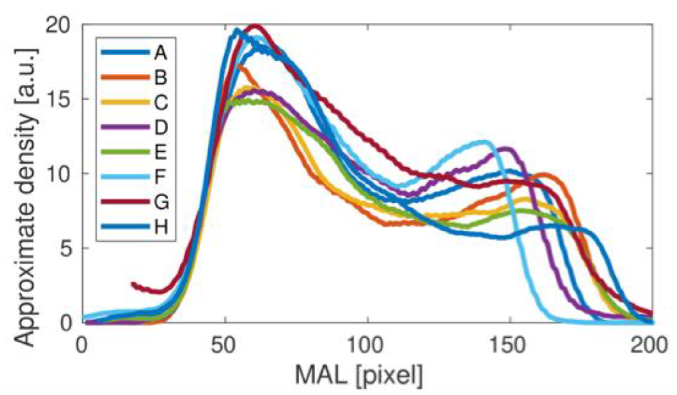 Materials 15 00942 g004 Materials 15 00942 g004