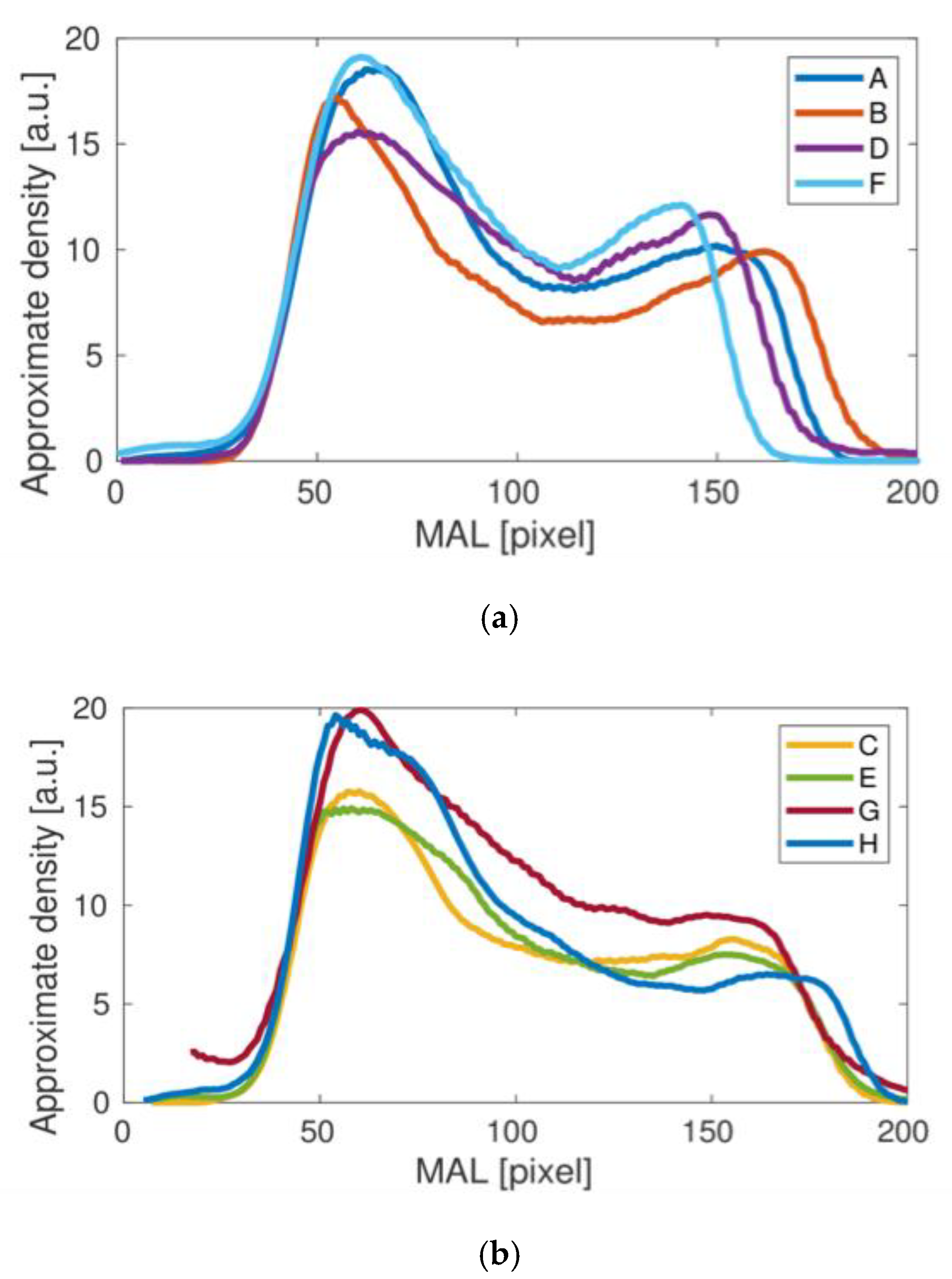 Materials 15 00942 g005 Materials 15 00942 g005