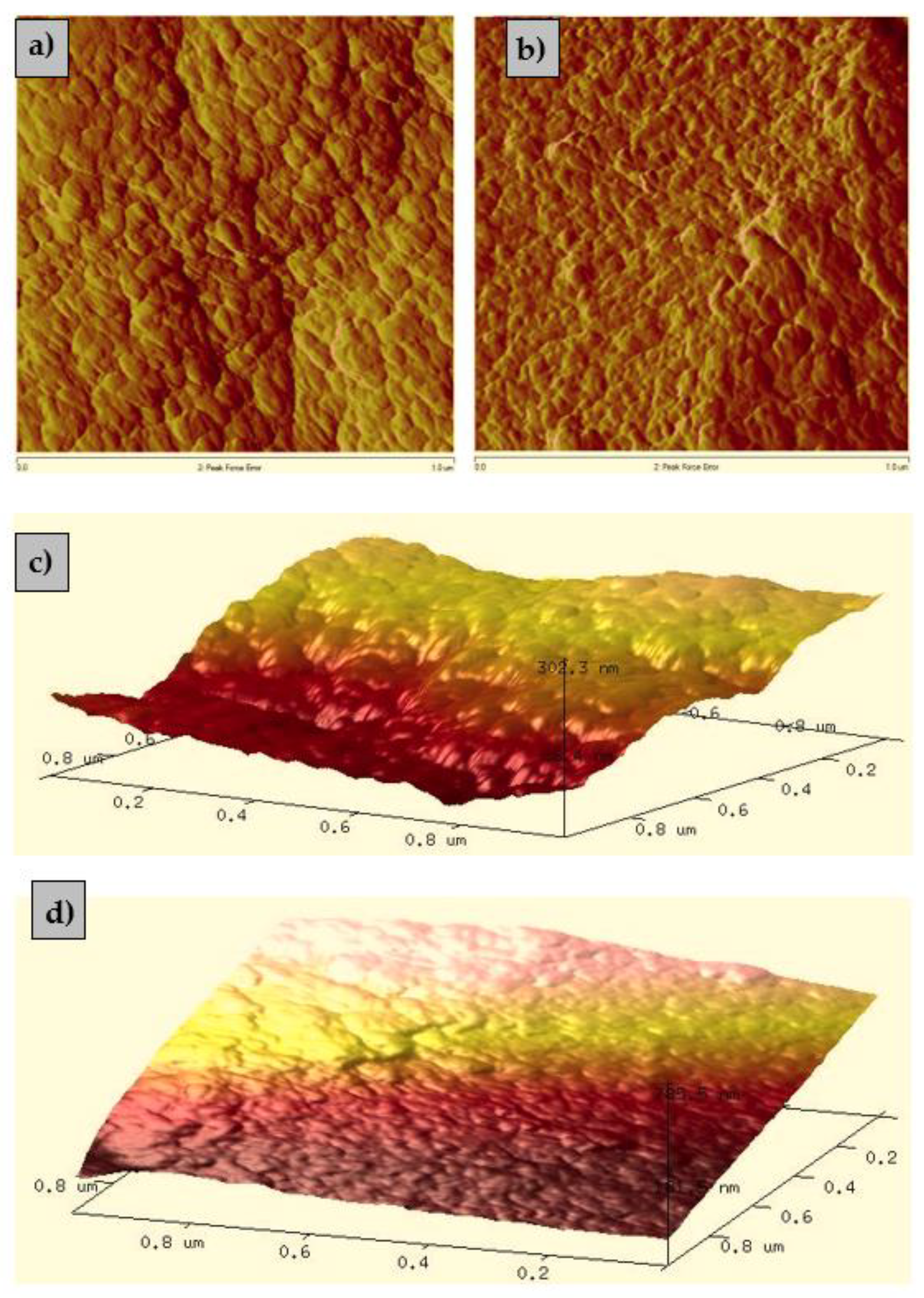 Materials 15 00944 g003 550