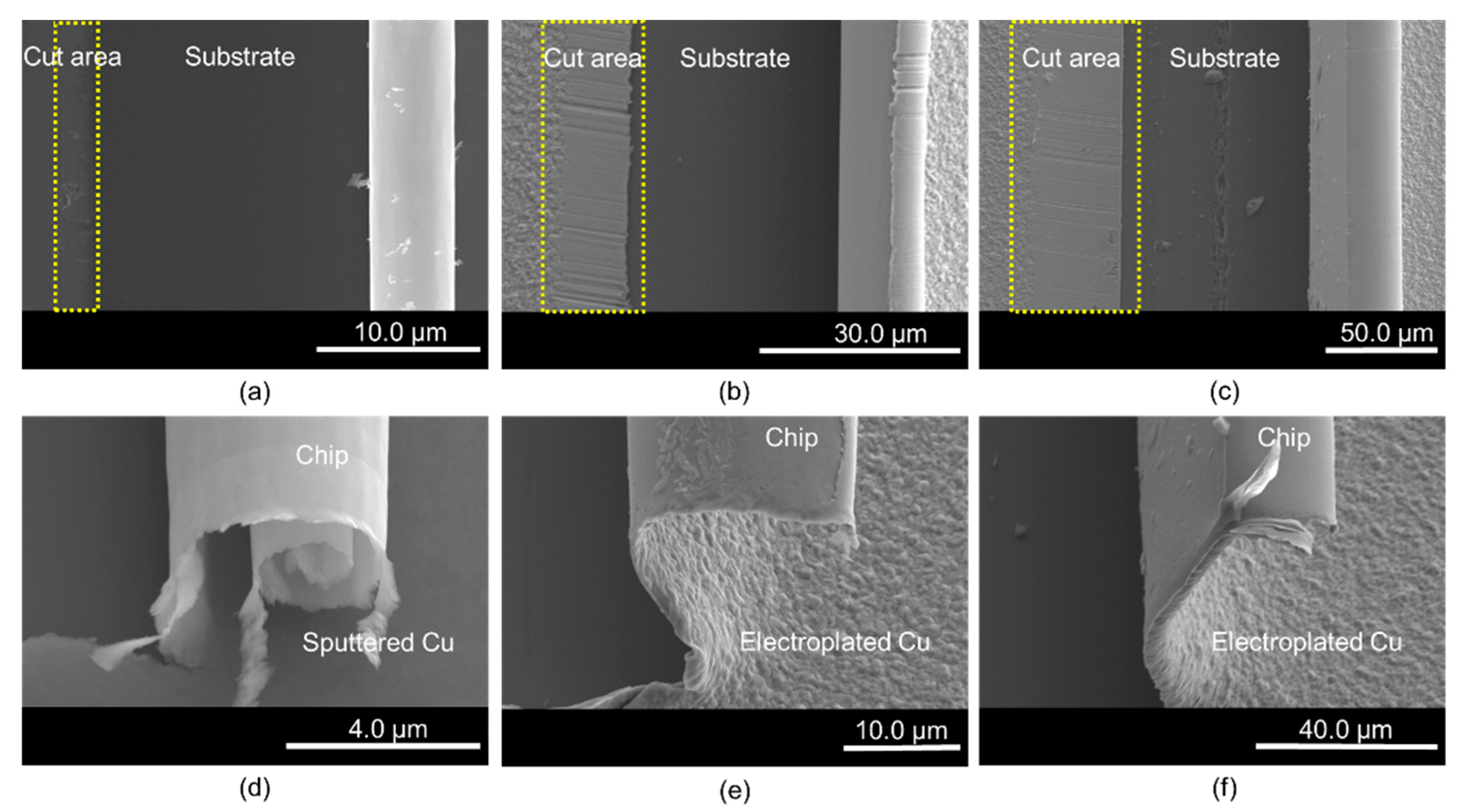 Materials 15 00948 g004 550